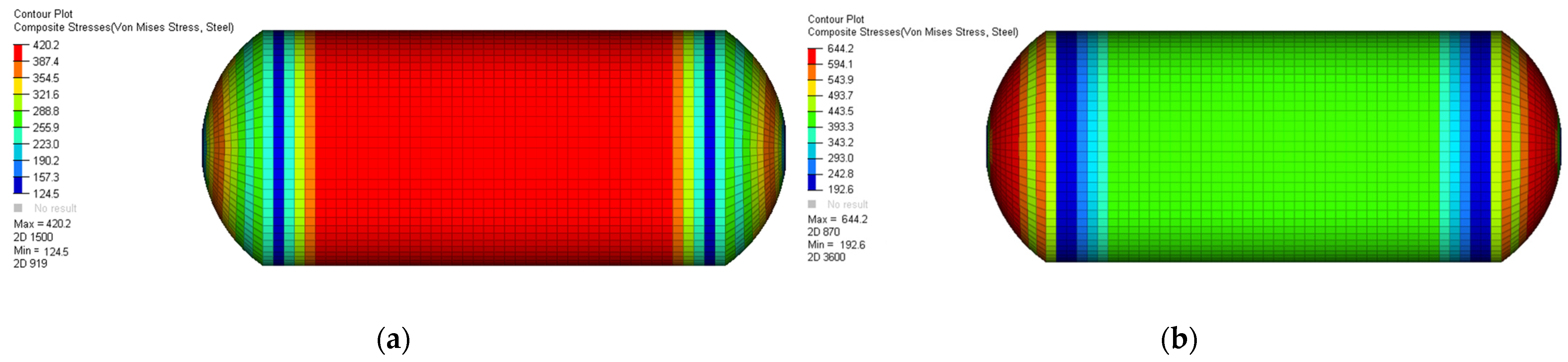Machines 12 00132 g013