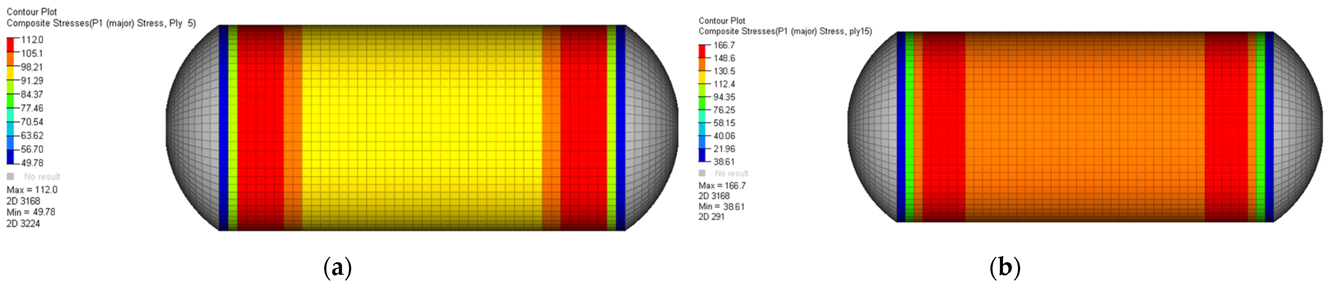 Machines 12 00132 g015