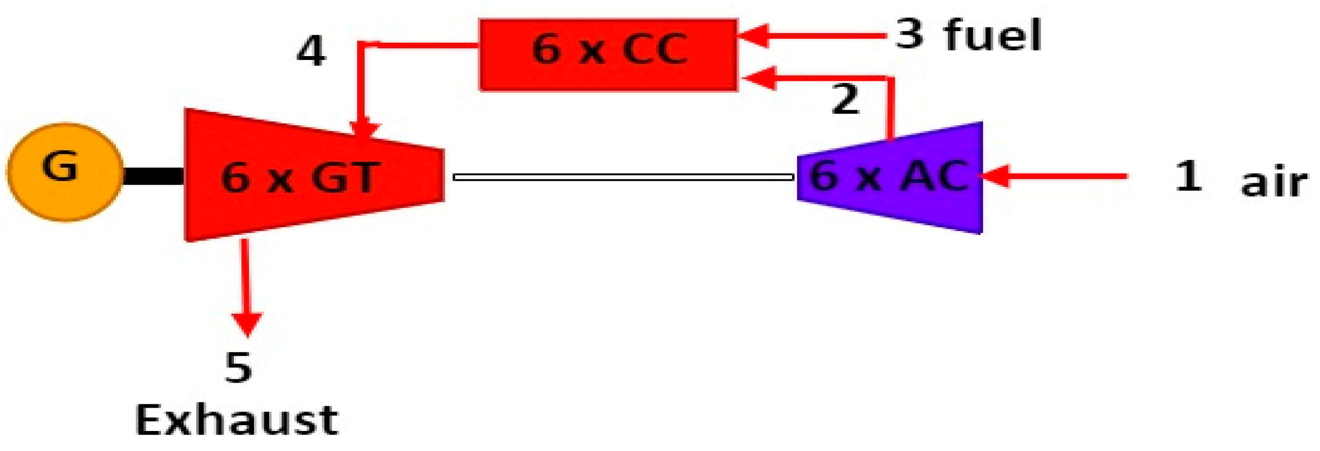 Machines 12 00133 g001