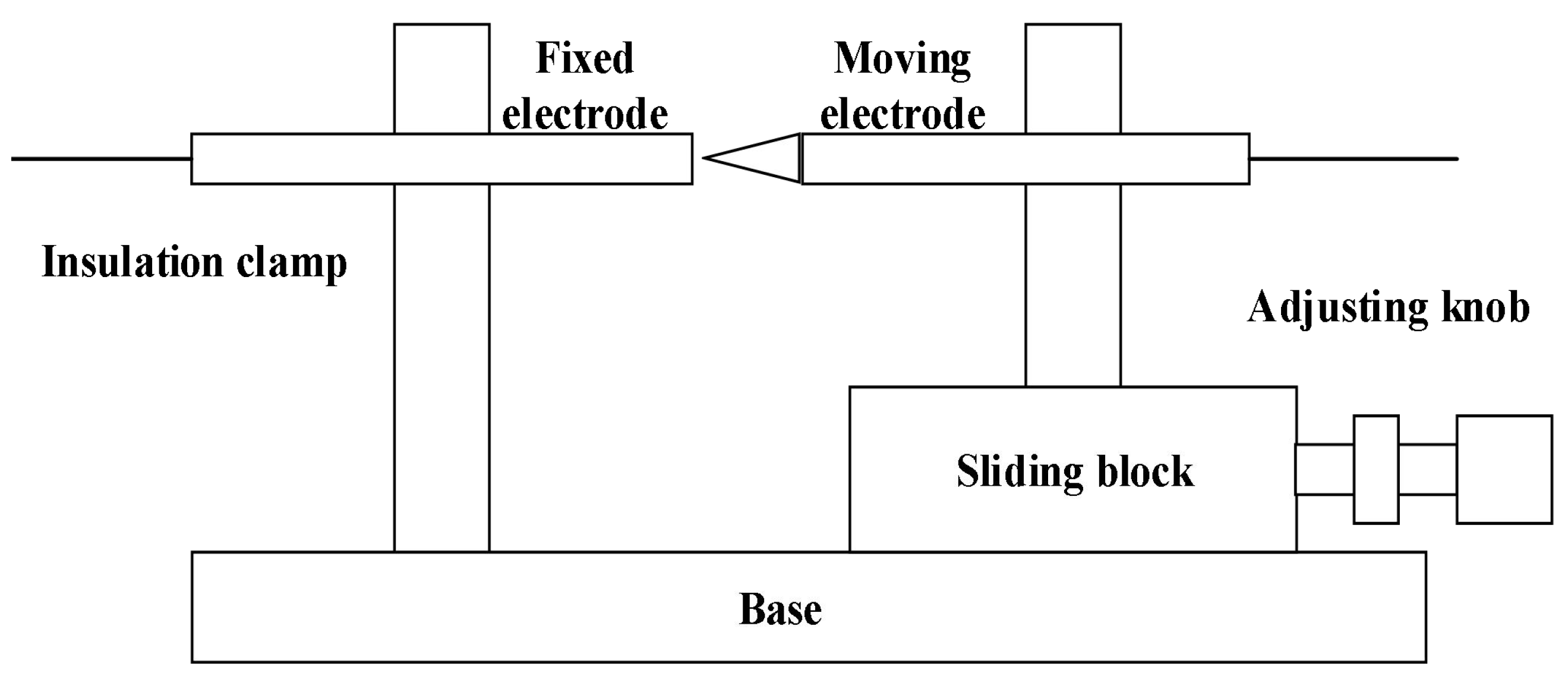 Machines 12 00134 g002