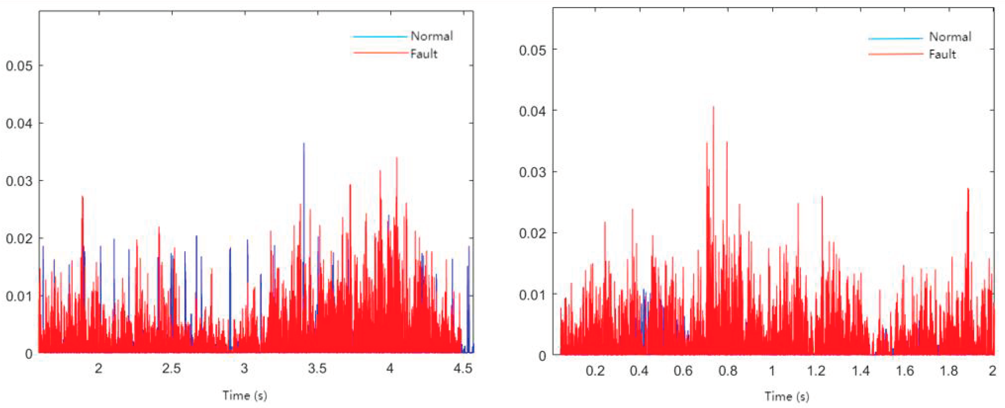 Machines 12 00134 g005