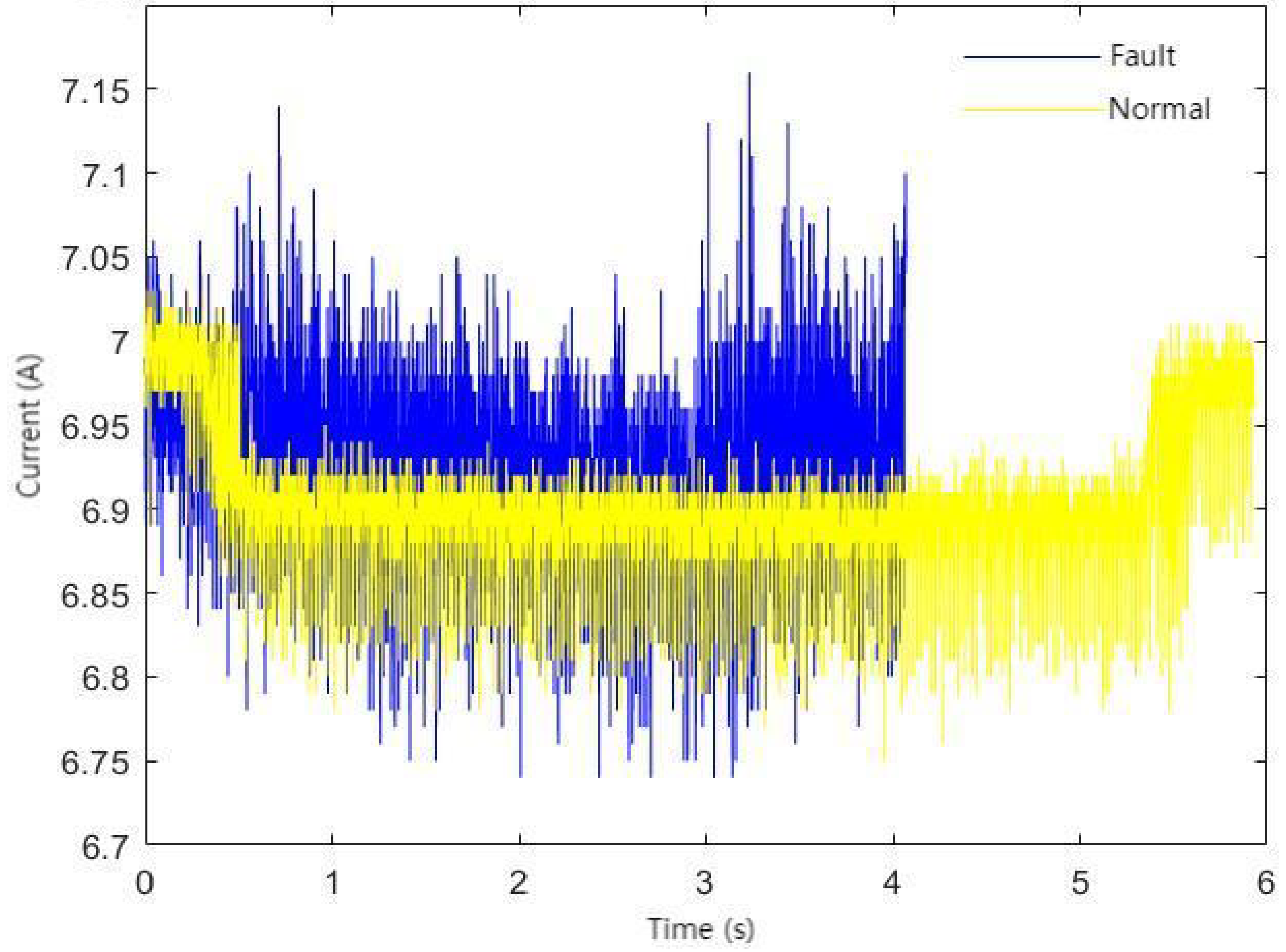 Machines 12 00134 g006