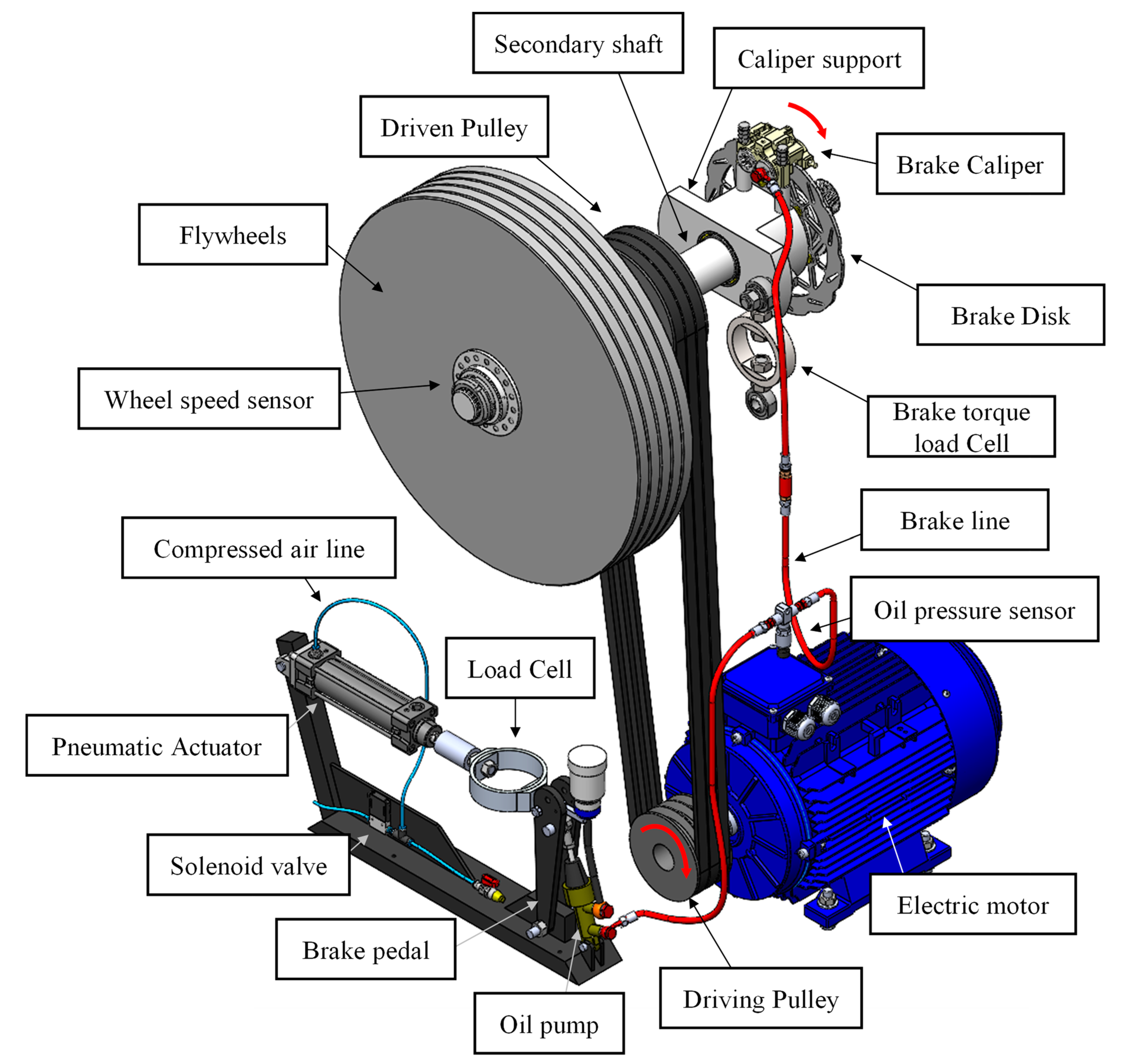Machines 12 00135 g001
