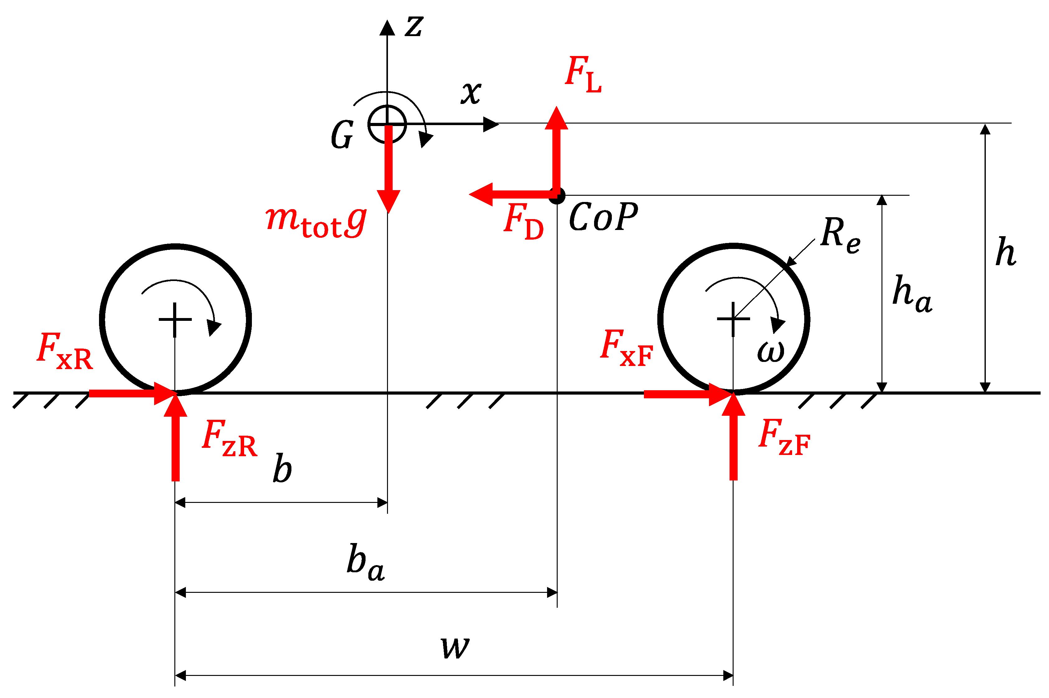 Machines 12 00135 g003