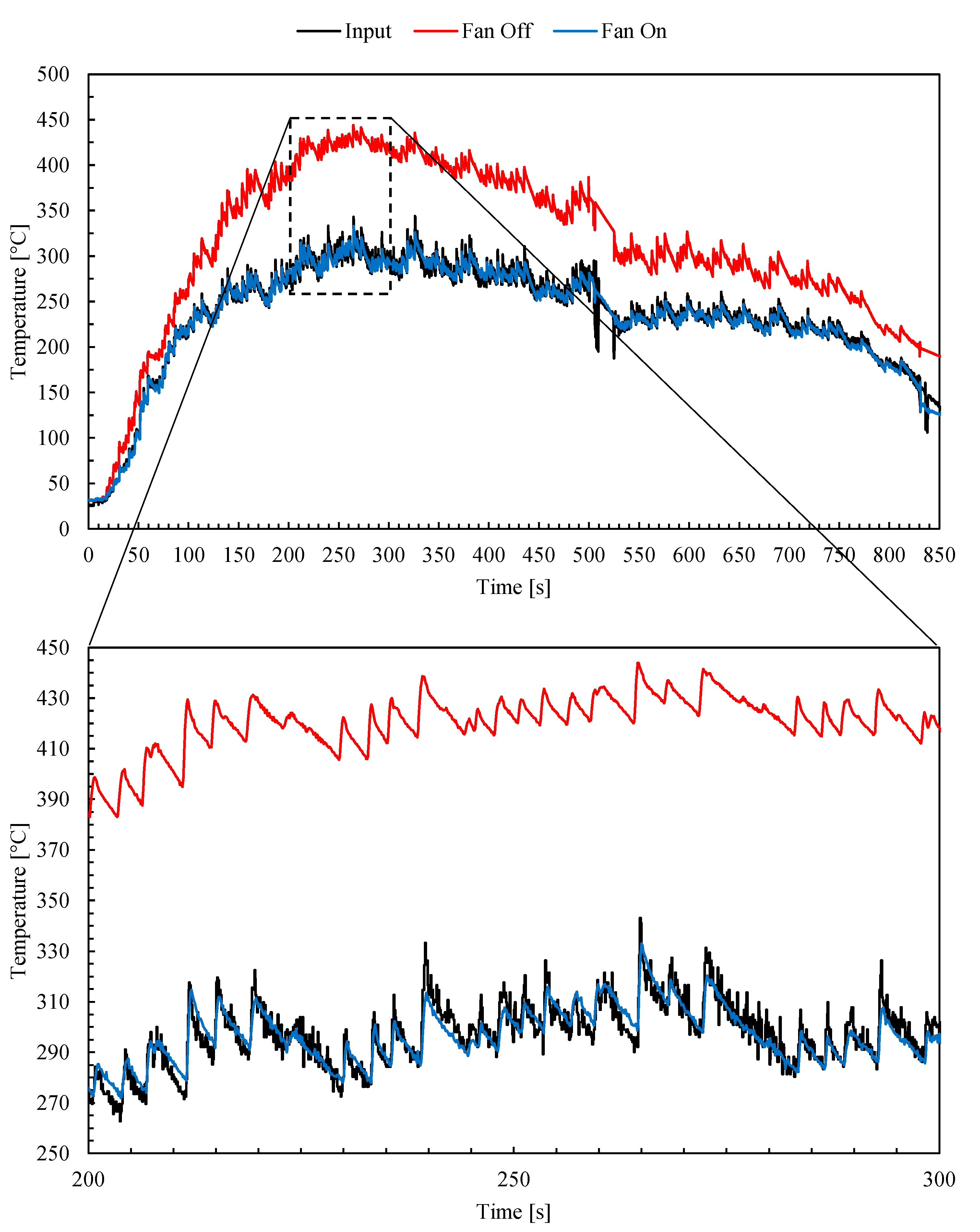 Machines 12 00135 g010