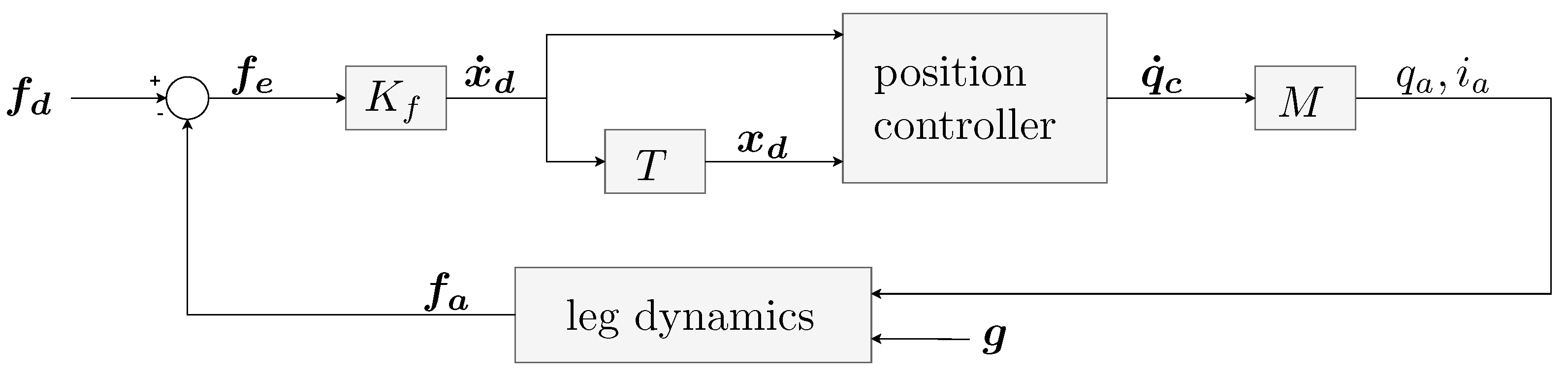Machines 12 00141 g010