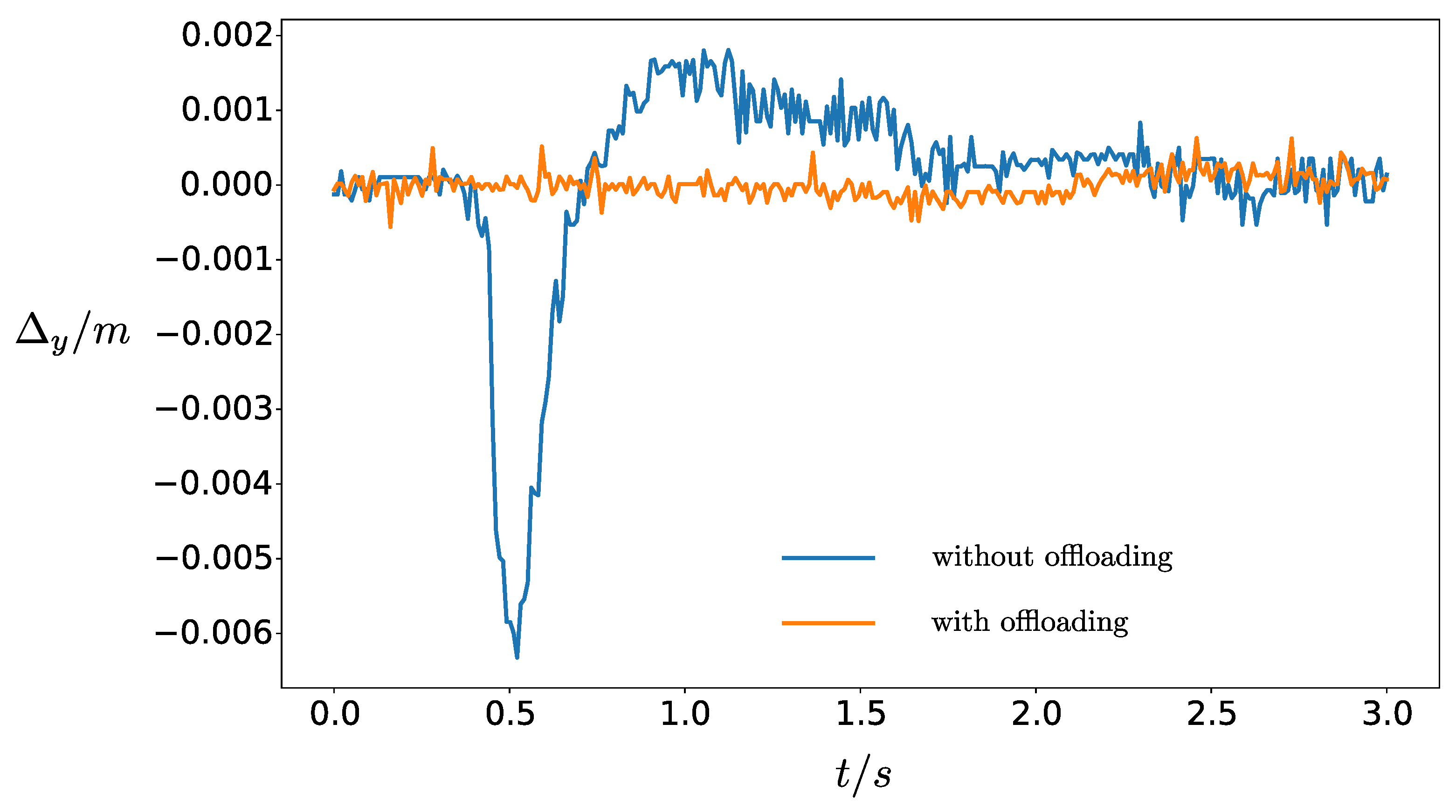 Machines 12 00141 g016