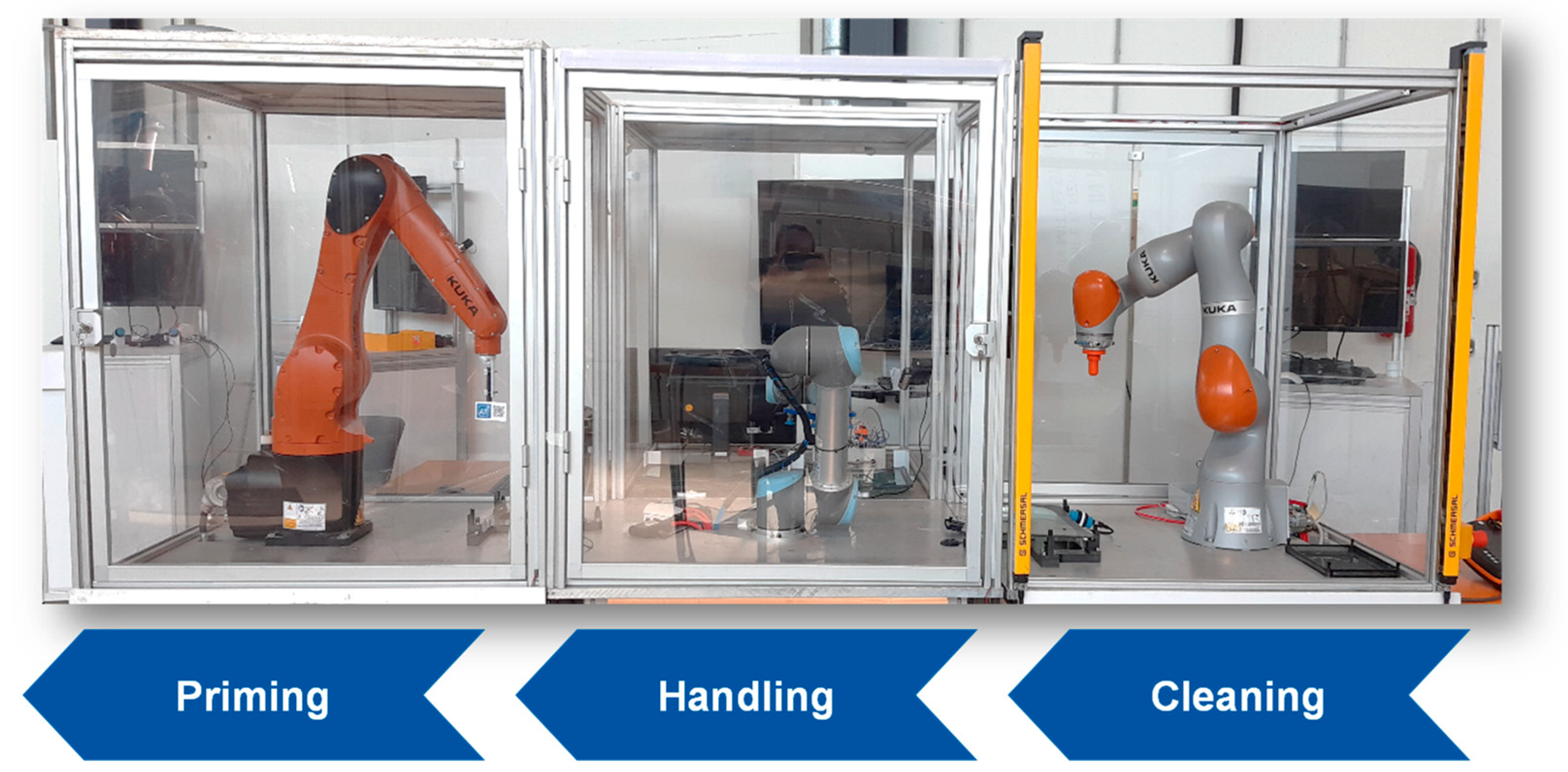 Machines 12 00142 g005