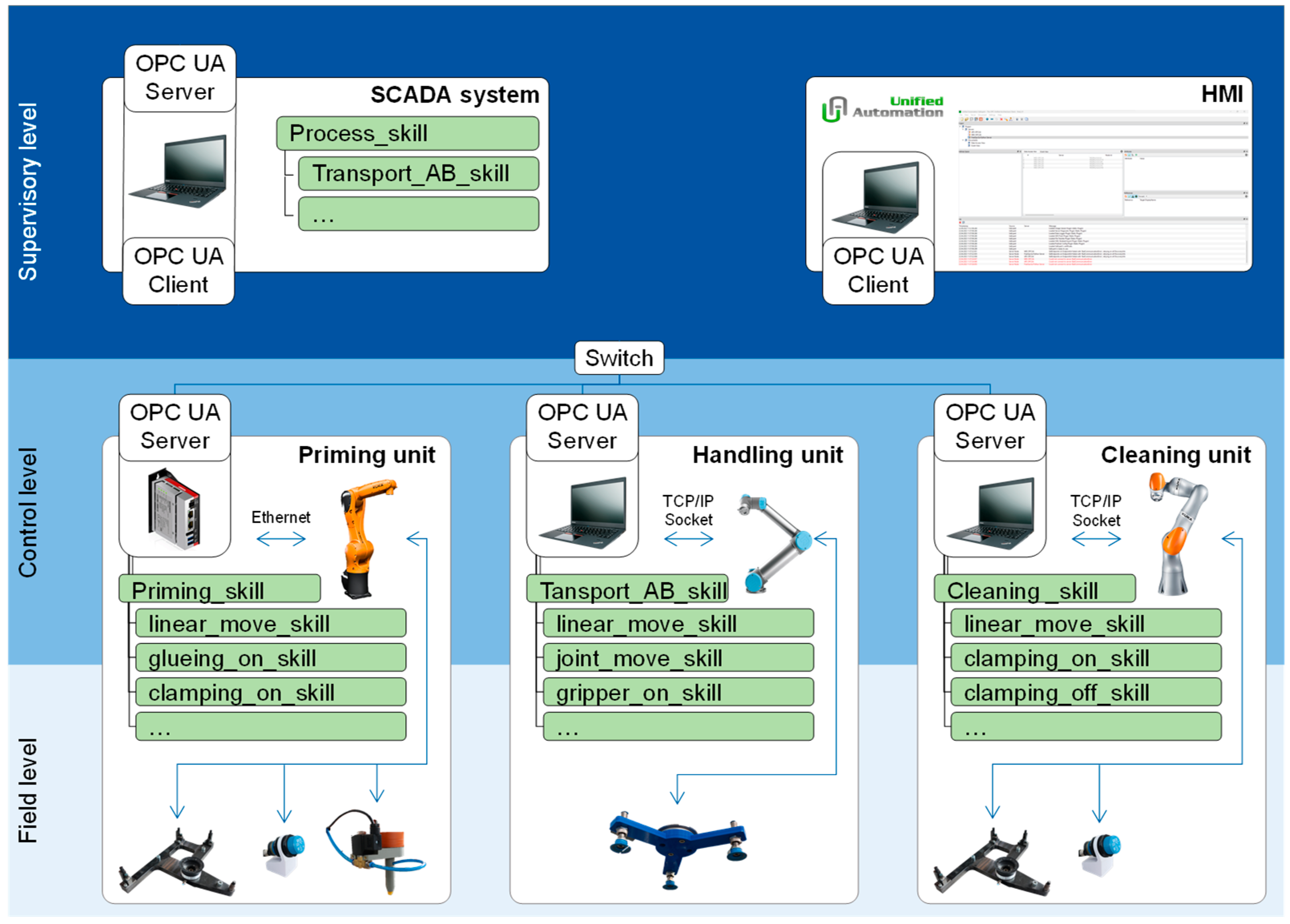 Machines 12 00142 g006