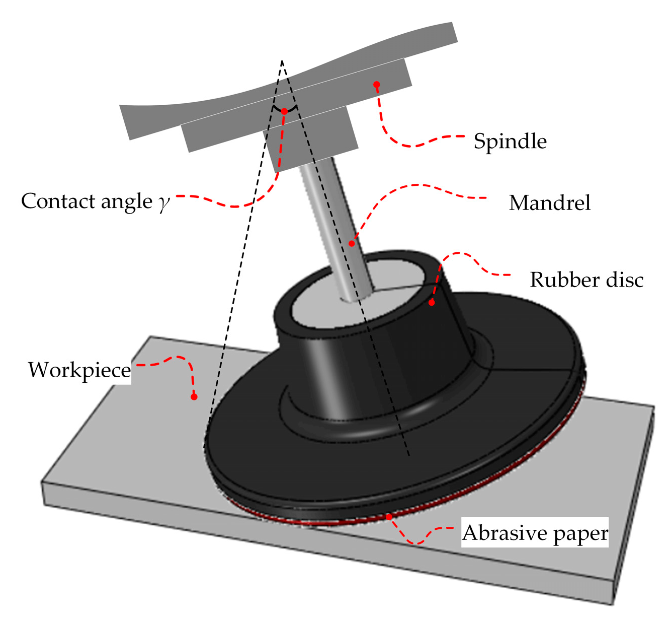 Machines 12 00143 g001