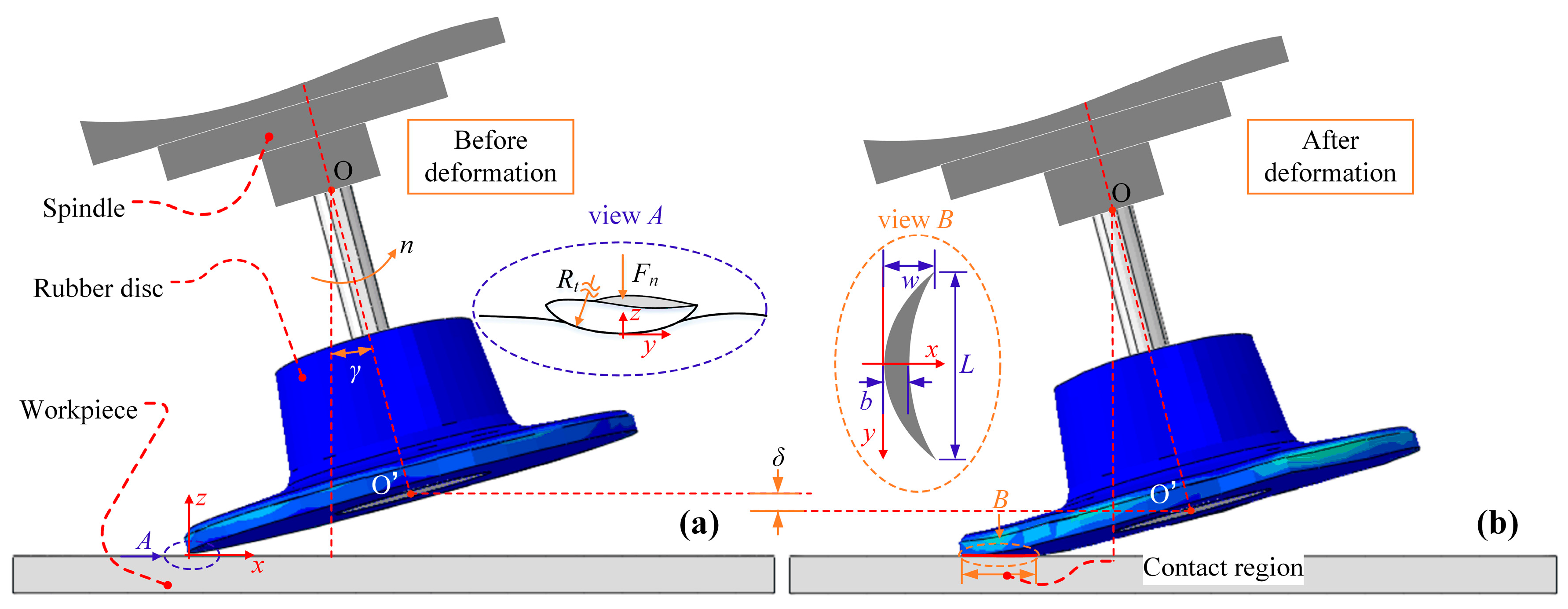Machines 12 00143 g002