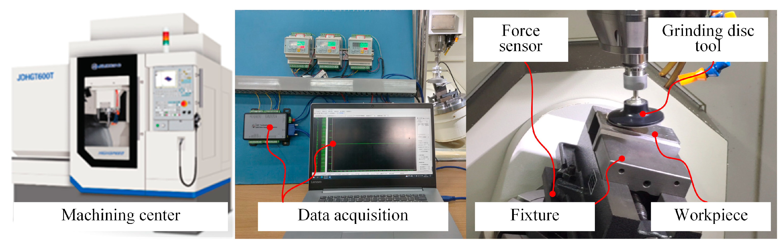 Machines 12 00143 g005