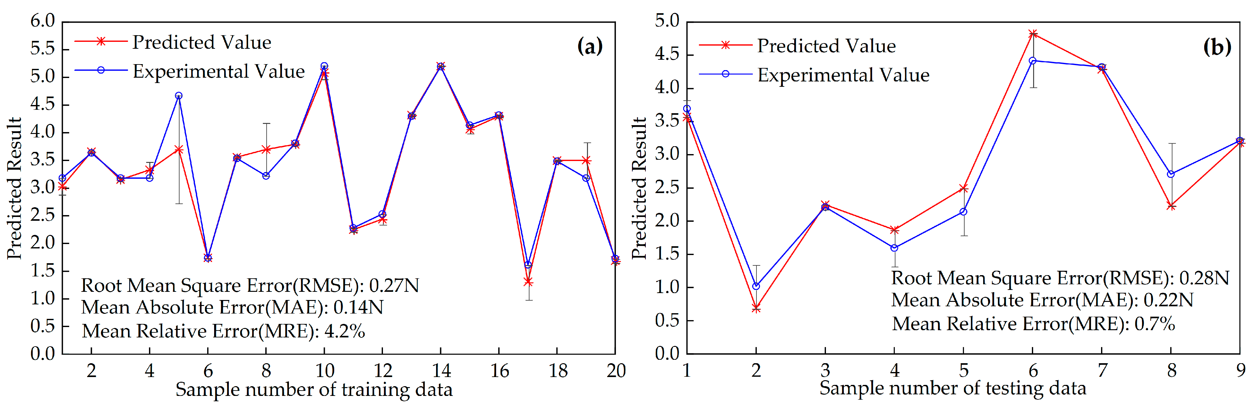Machines 12 00143 g014