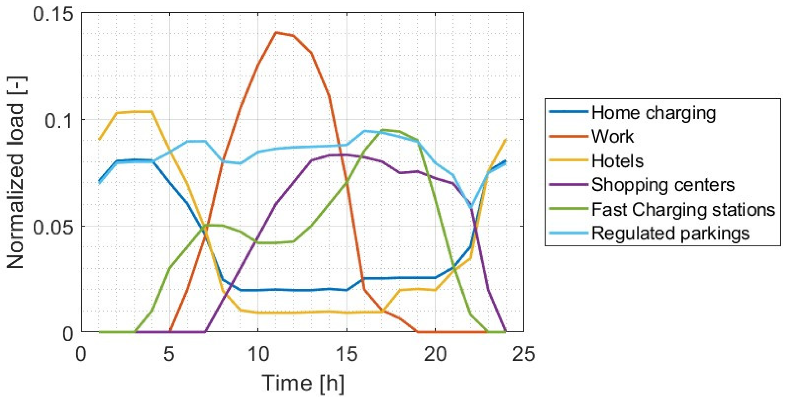 Machines 12 00144 g002