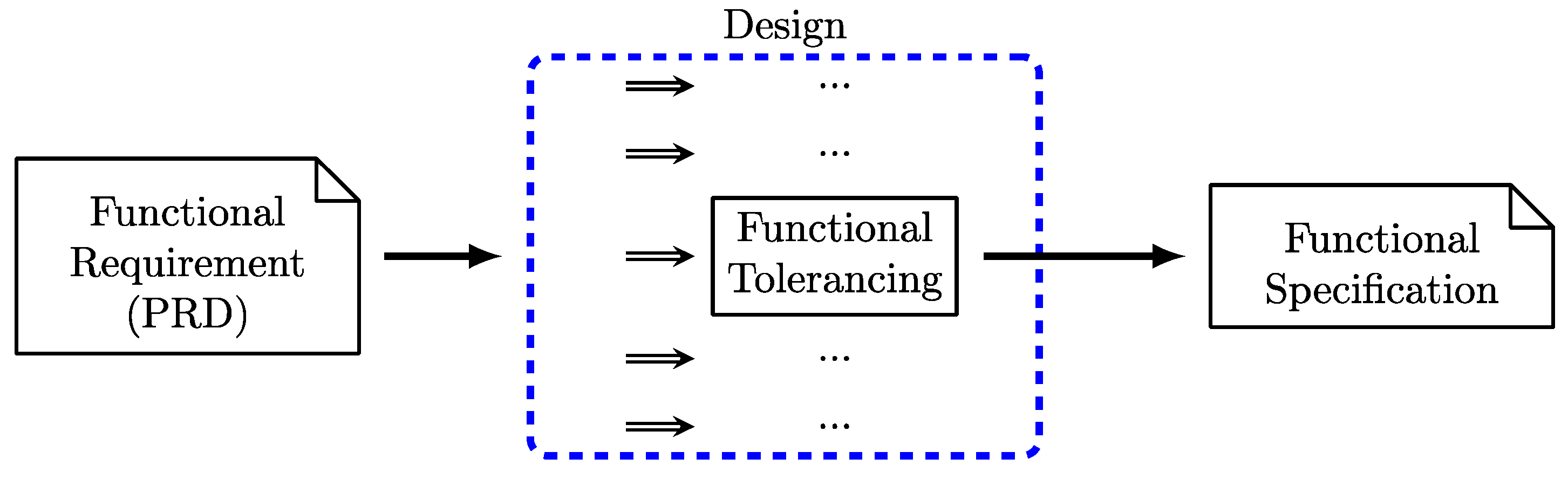 Machines 12 00147 g001