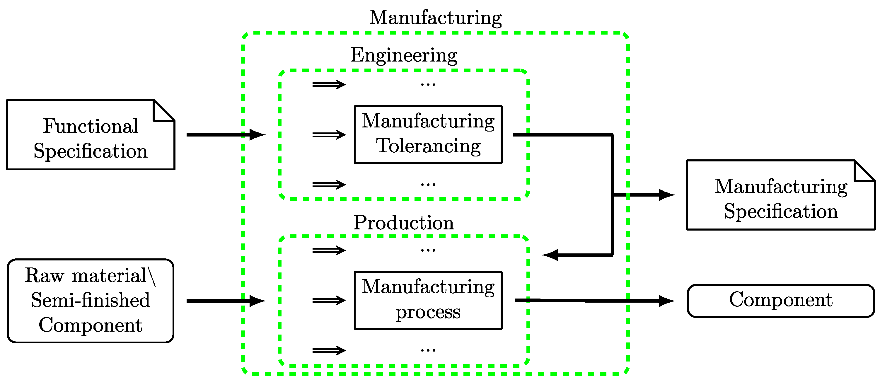 Machines 12 00147 g002