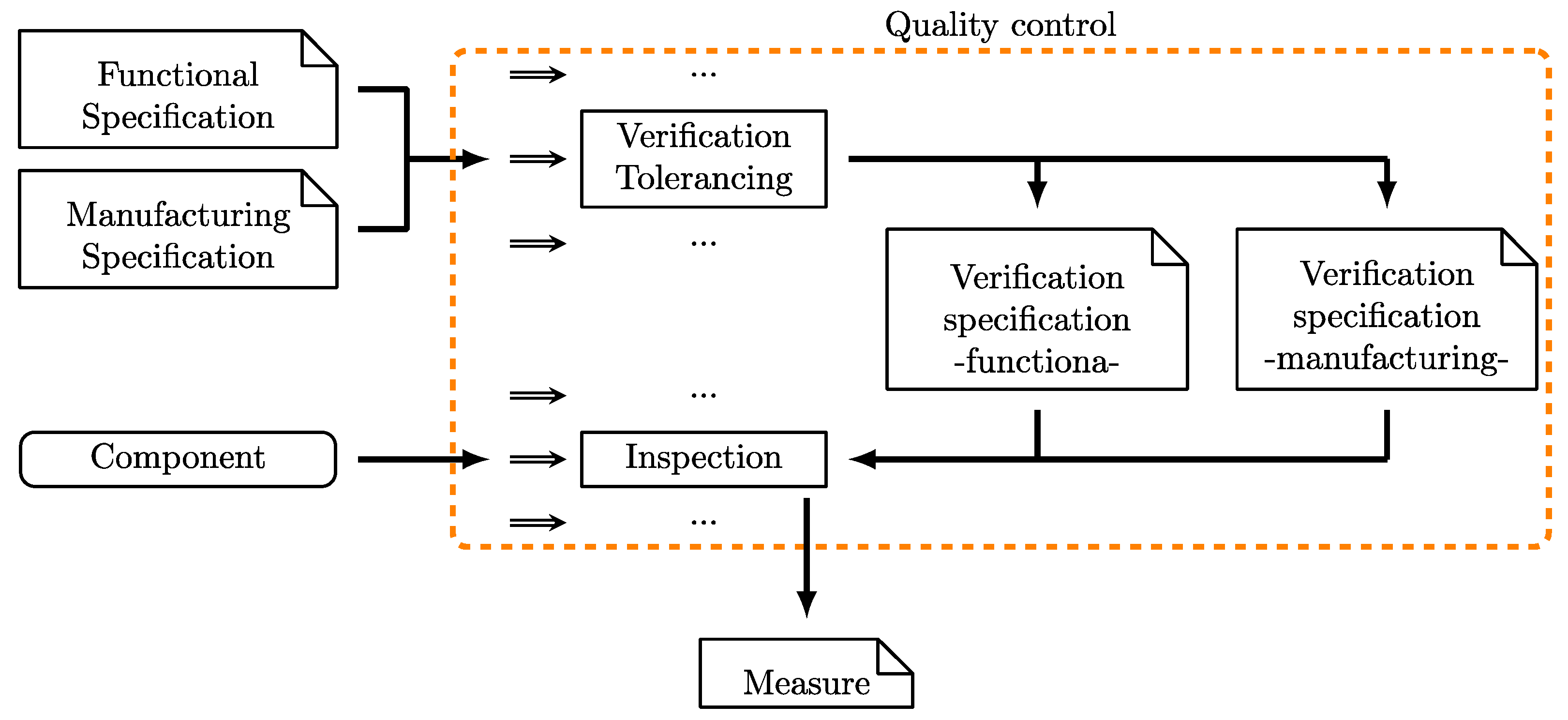 Machines 12 00147 g003