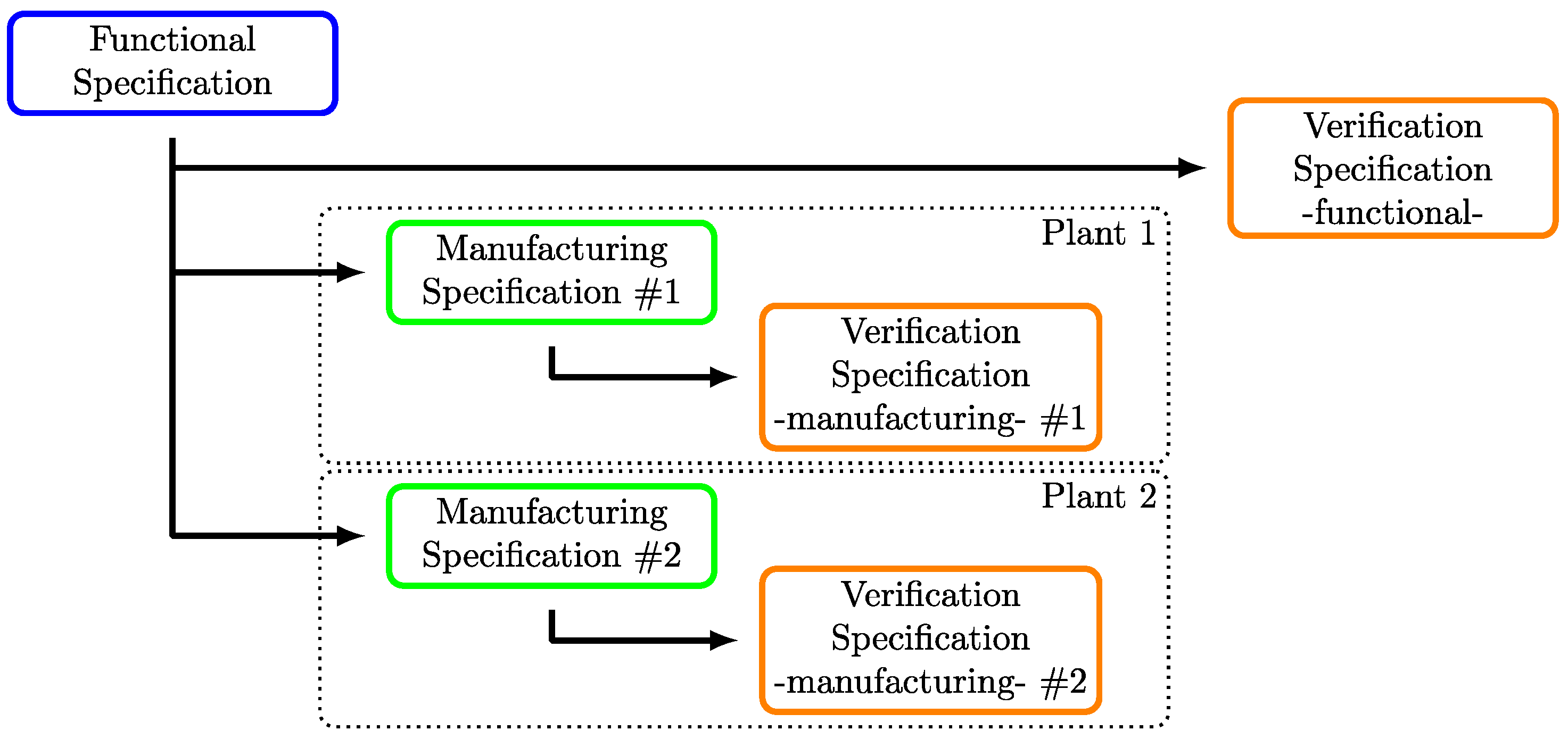 Machines 12 00147 g004