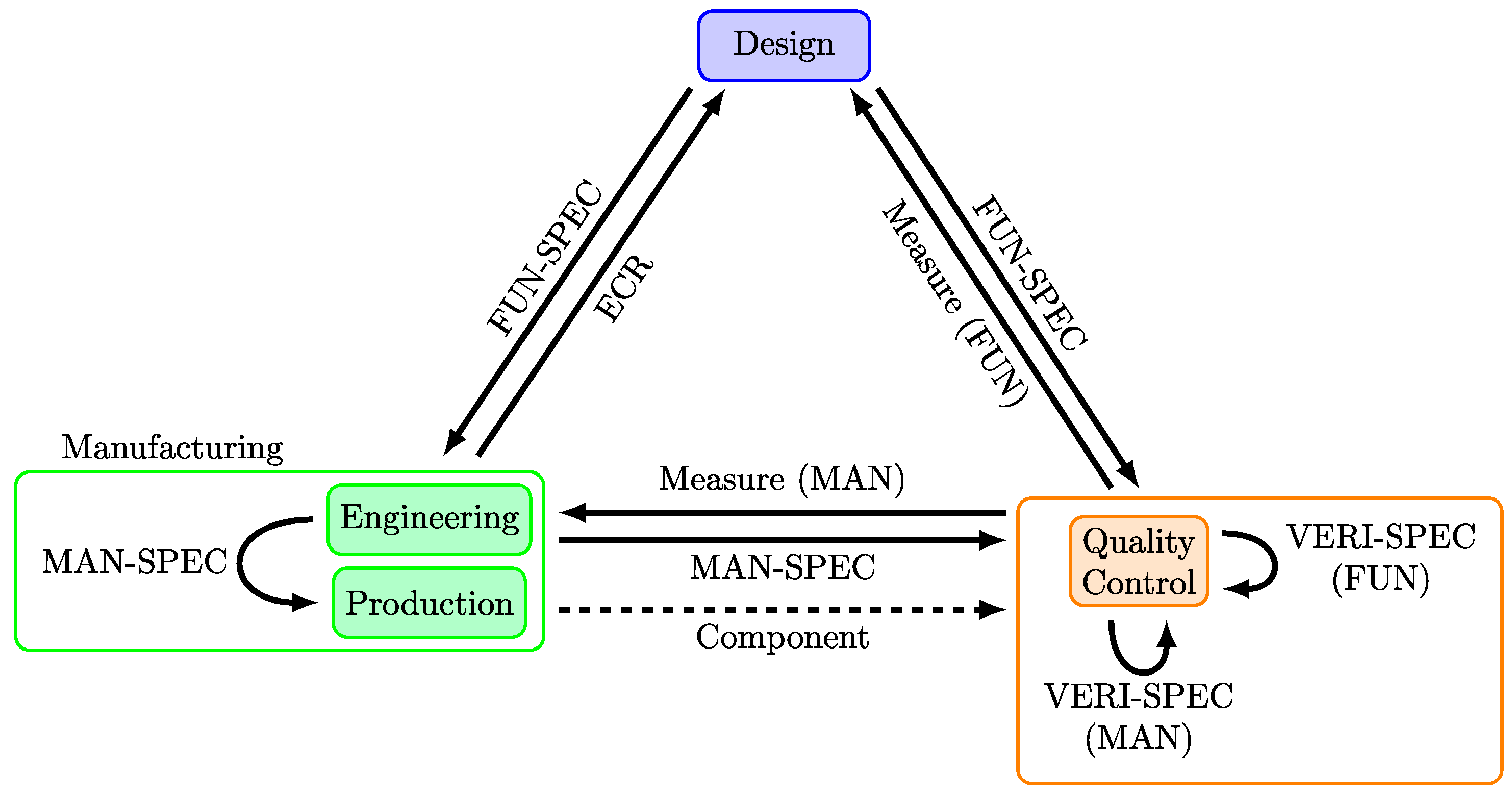 Machines 12 00147 g005