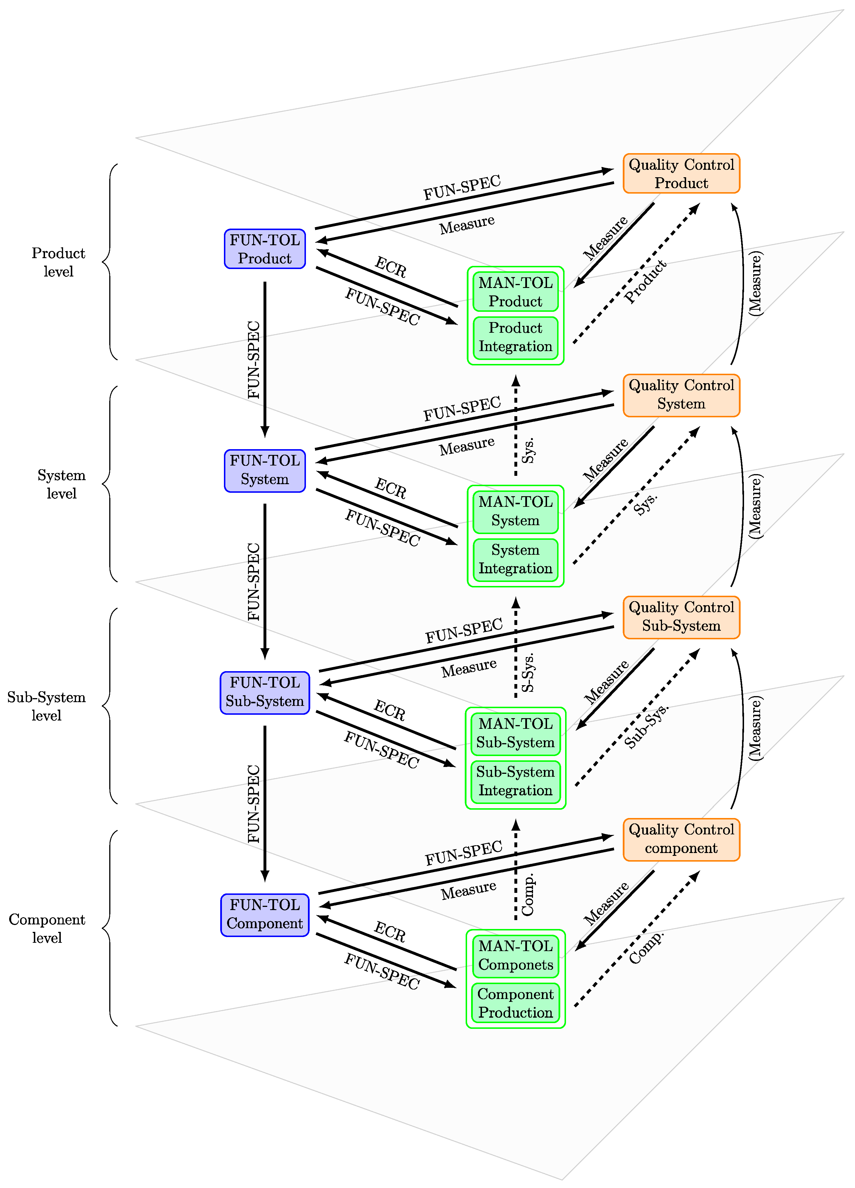 Machines 12 00147 g006