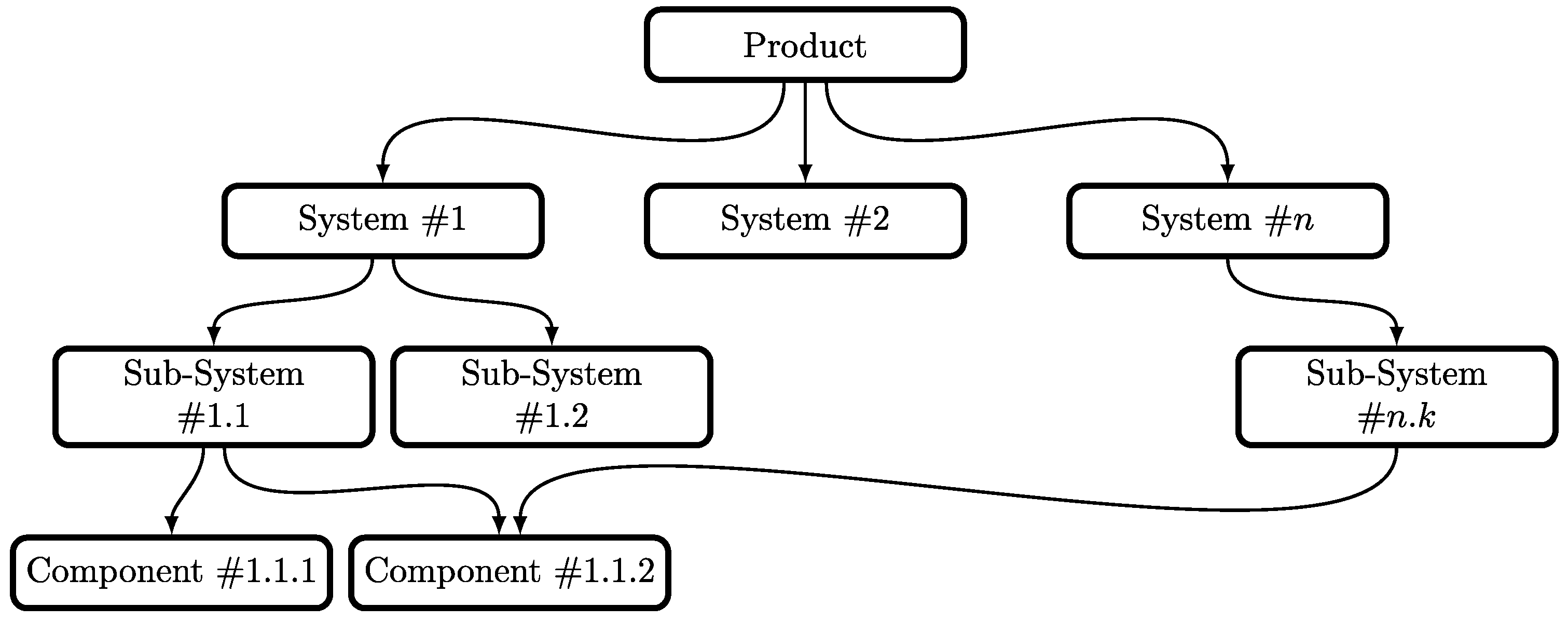 Machines 12 00147 g007