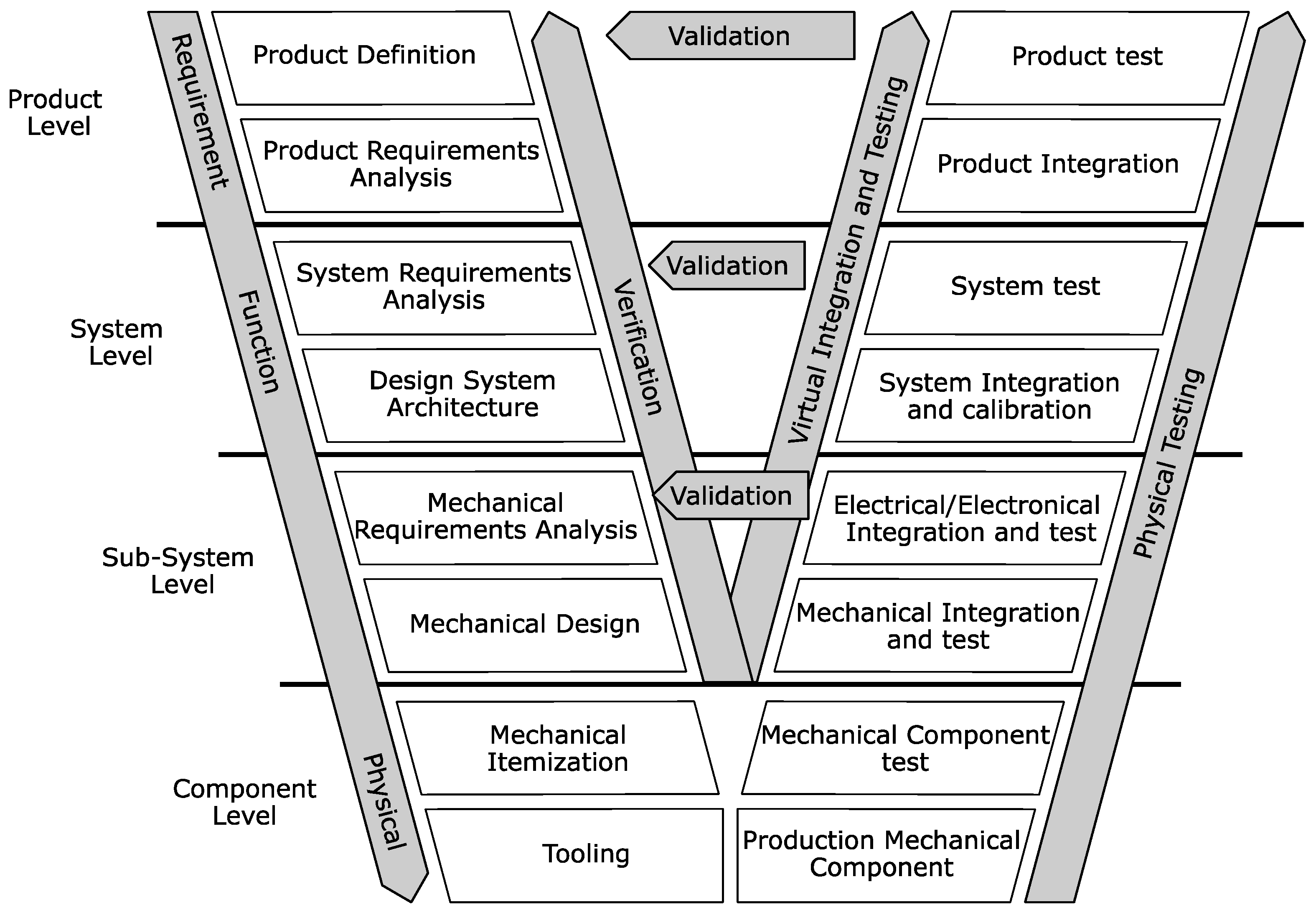 Machines 12 00147 g008