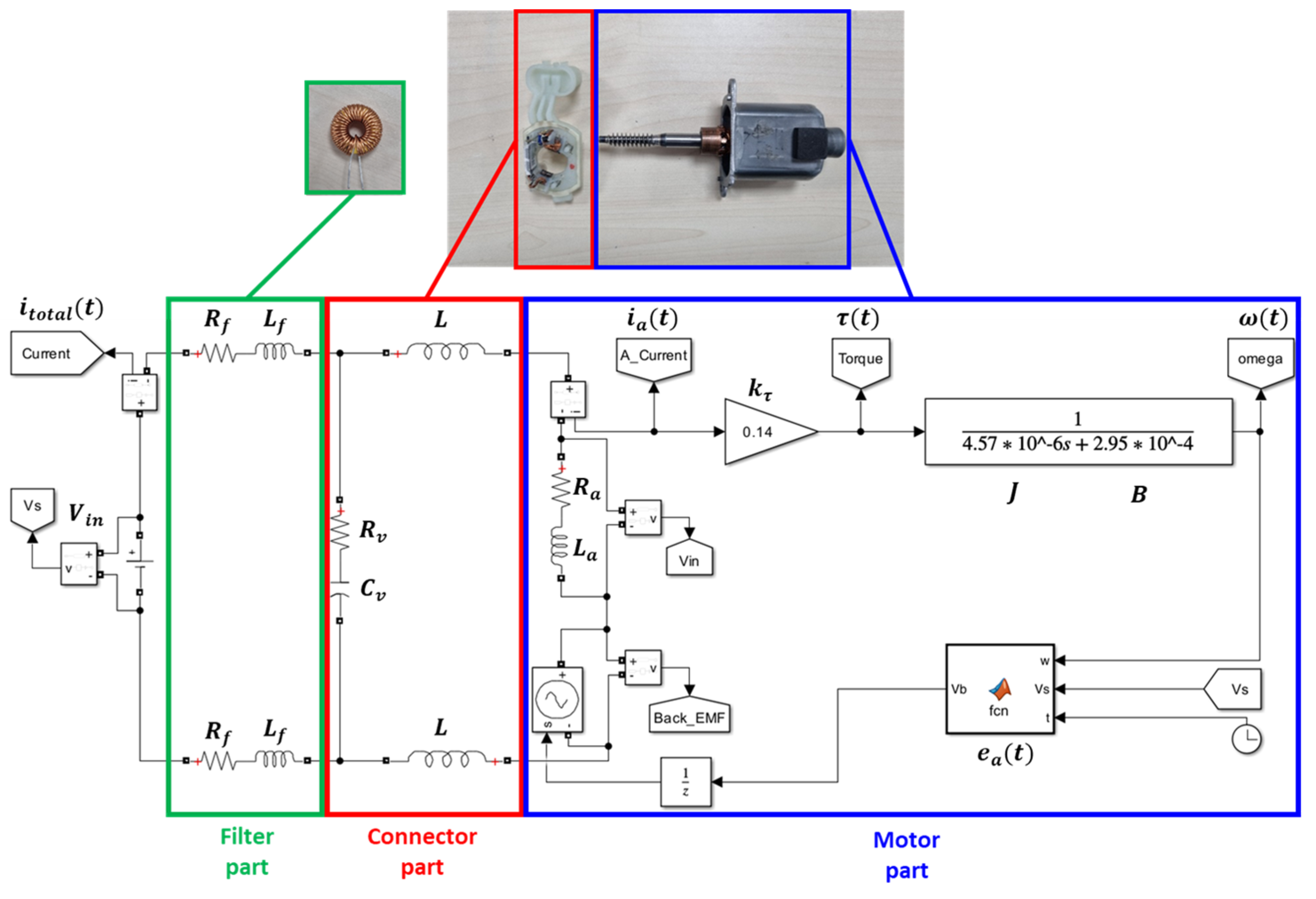 Machines 12 00148 g002