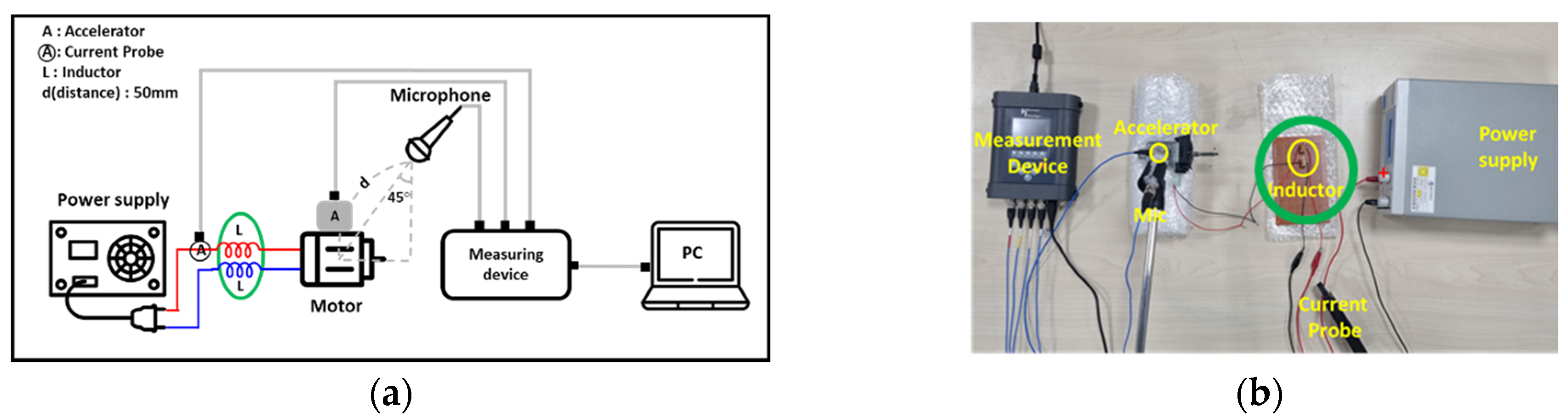 Machines 12 00148 g010