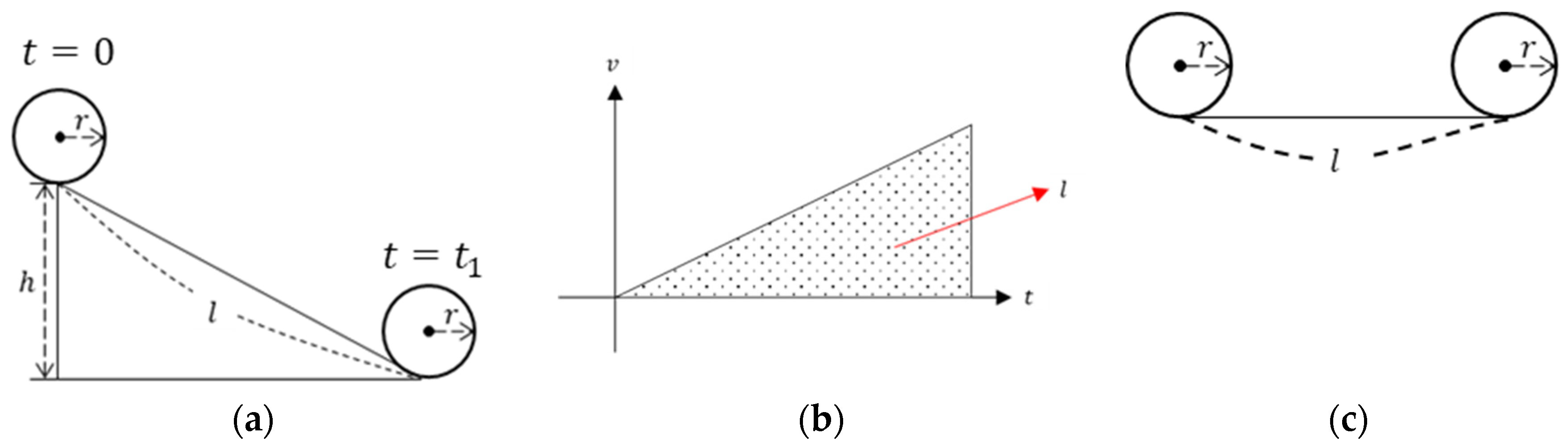 Machines 12 00148 g0a1