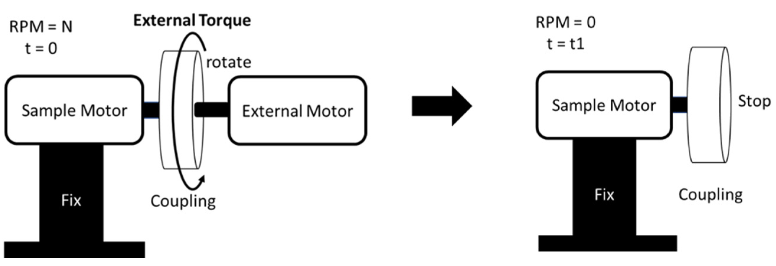 Machines 12 00148 g0a2