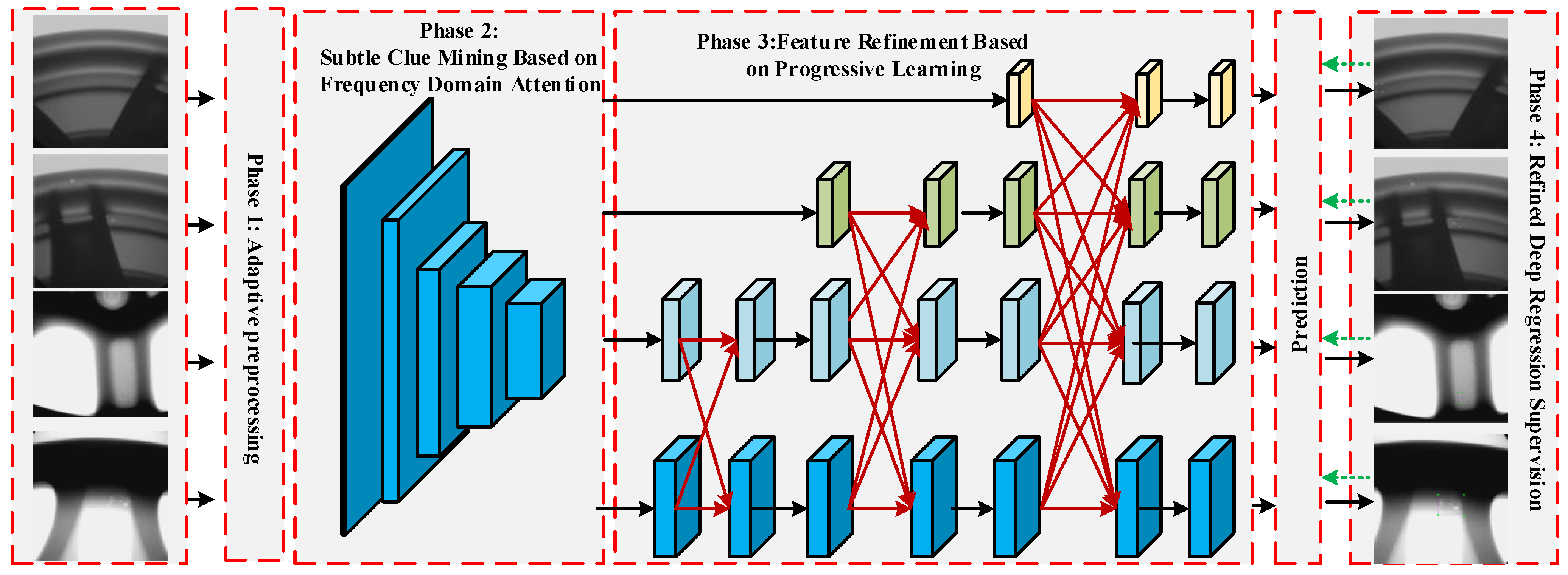 Machines 12 00149 g002