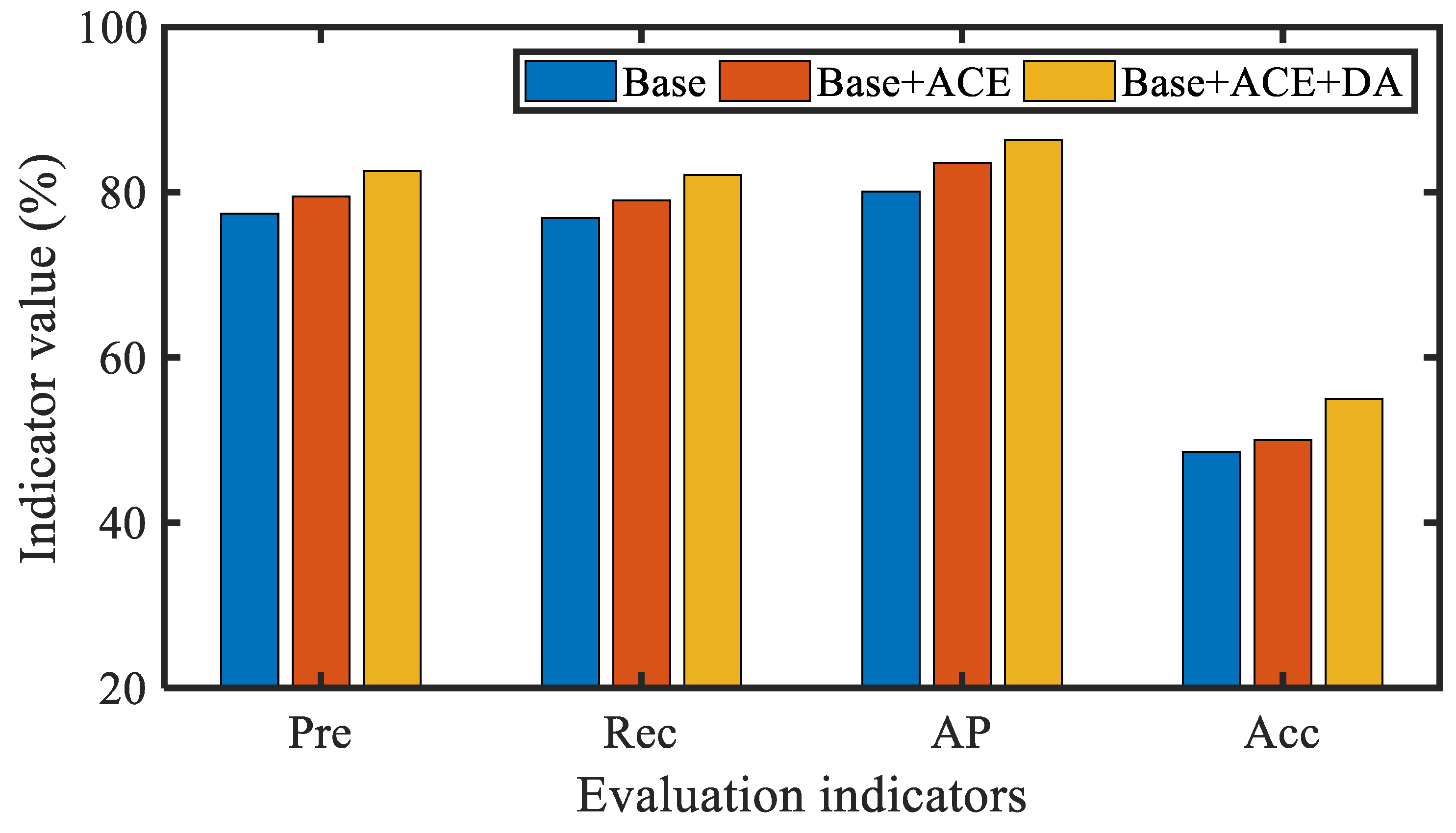 Machines 12 00149 g008