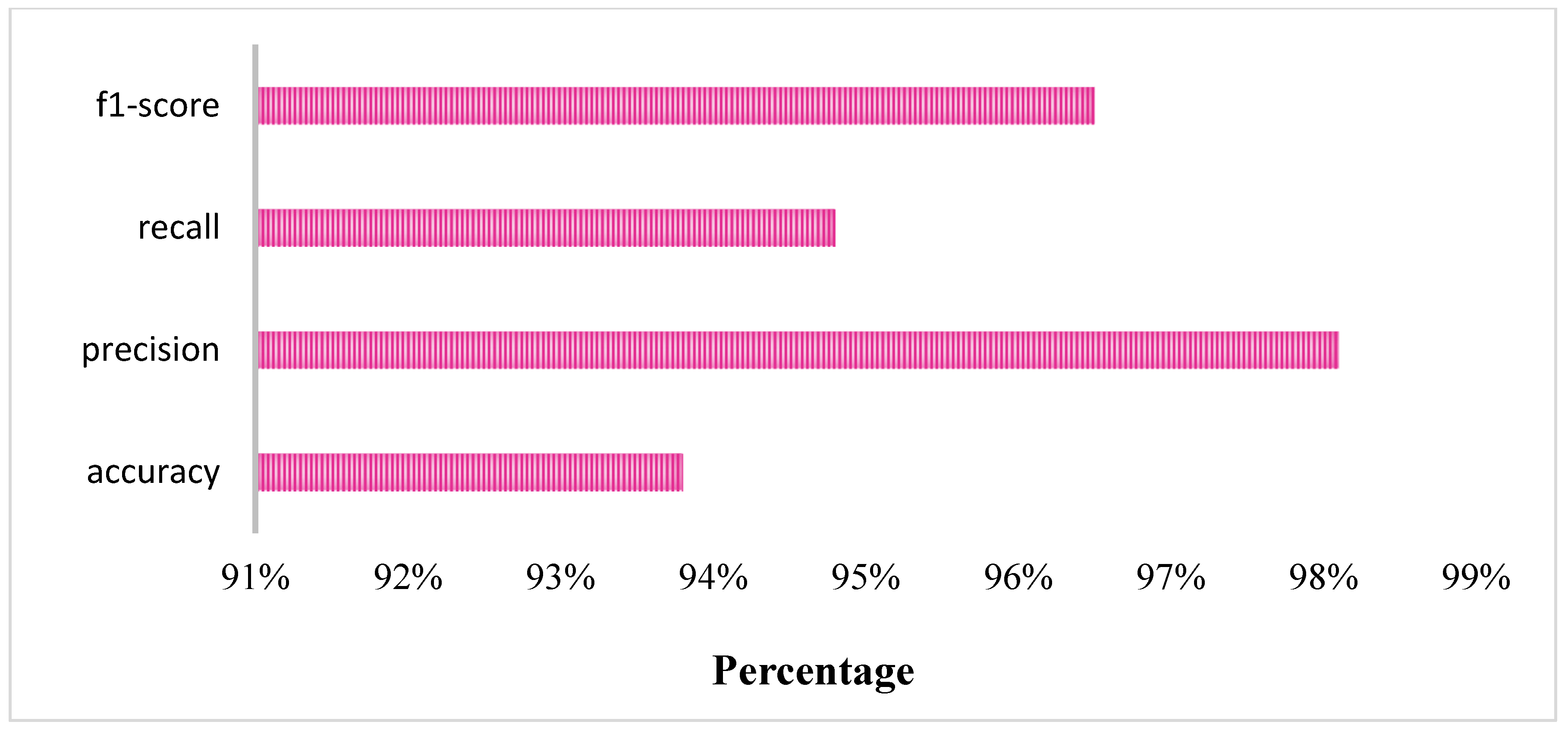 Machines 12 00151 g013