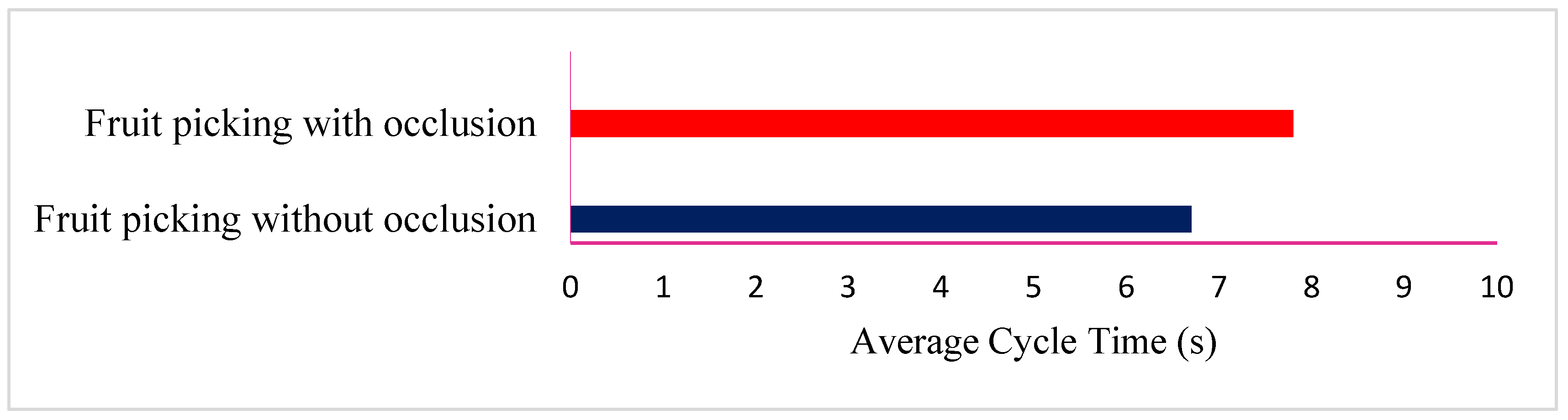 Machines 12 00151 g015