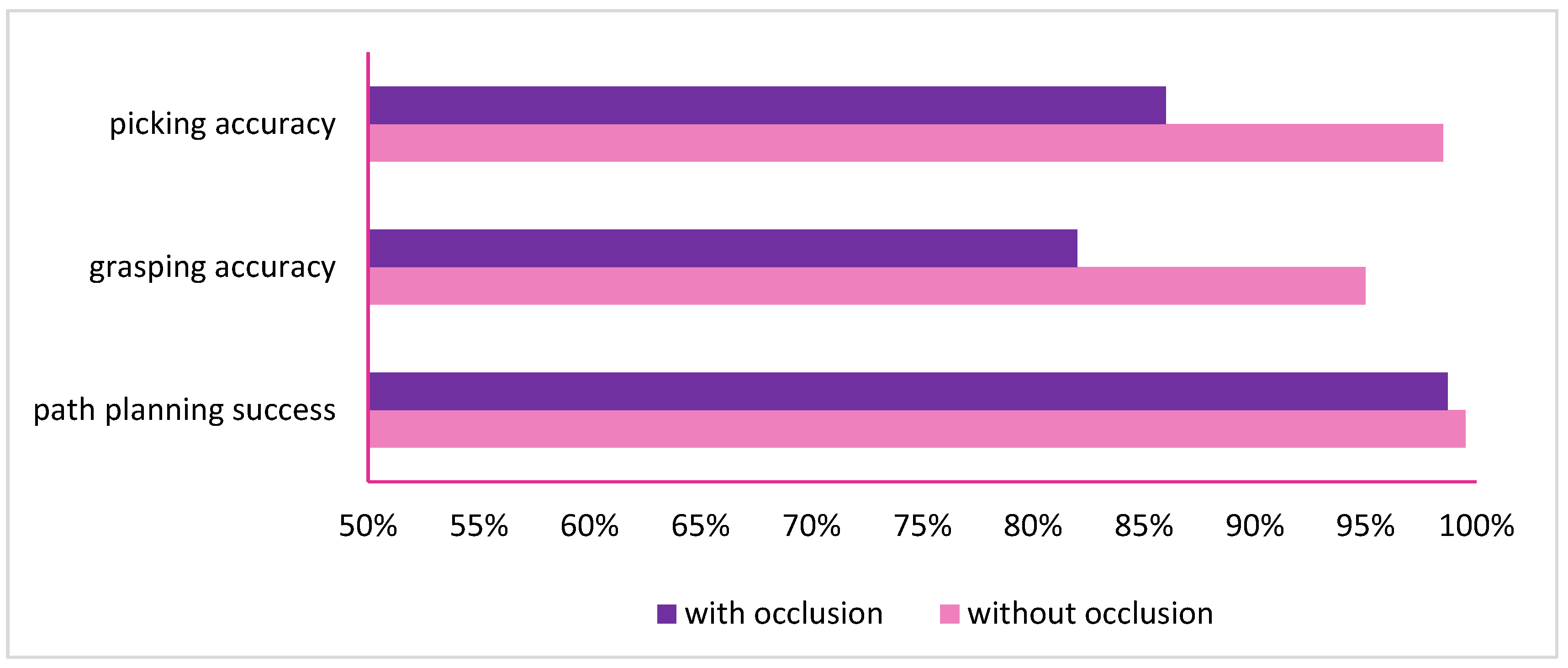 Machines 12 00151 g016