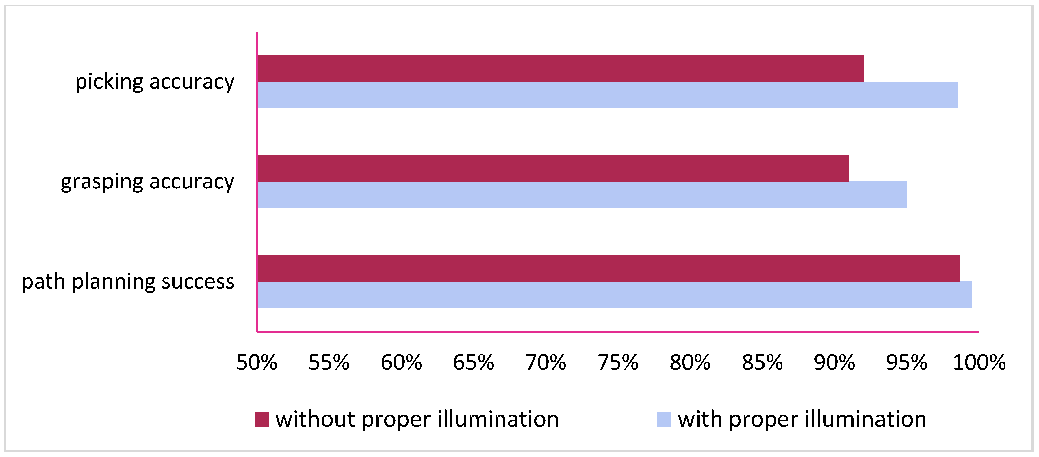 Machines 12 00151 g017