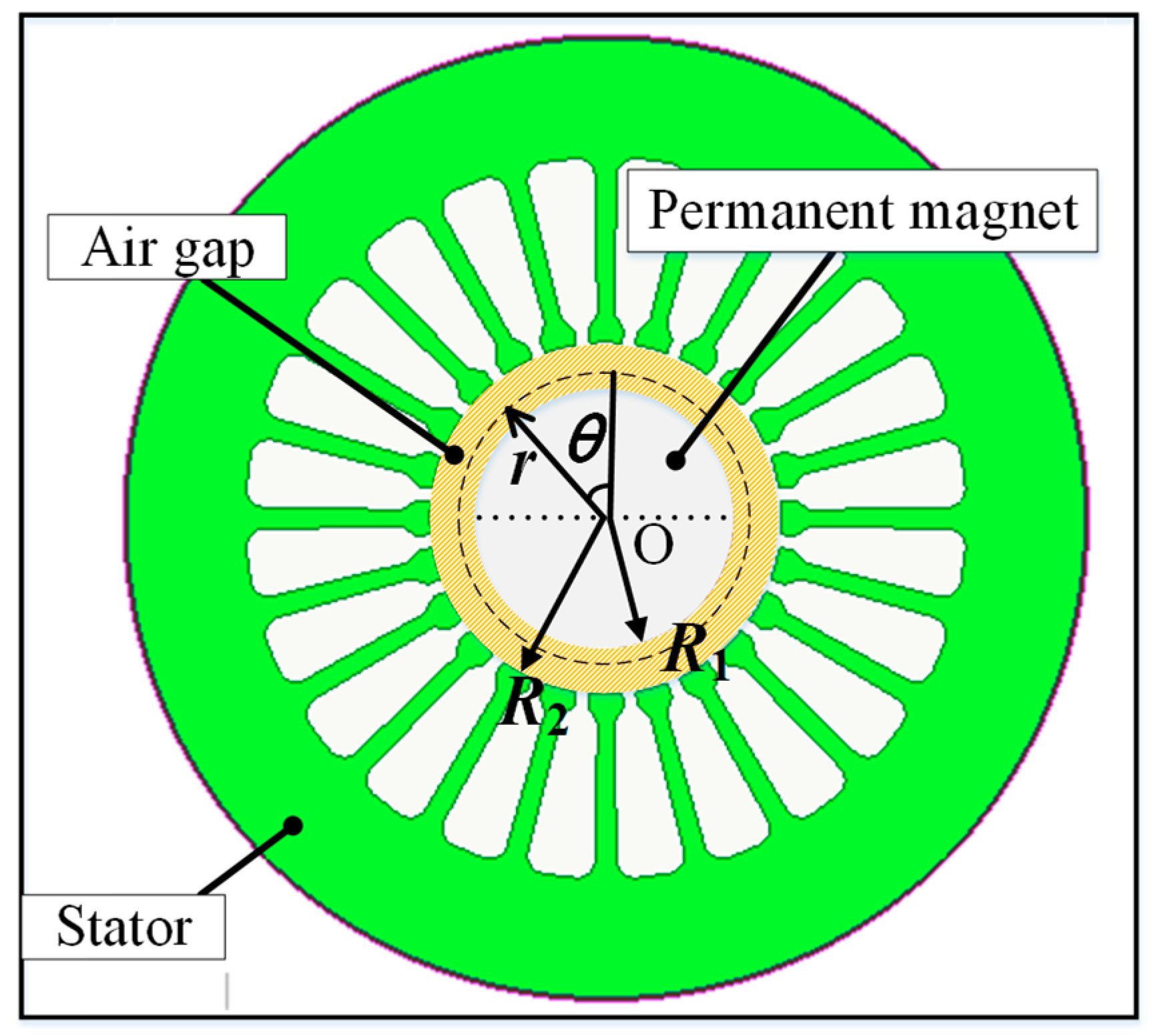 Machines 12 00152 g001