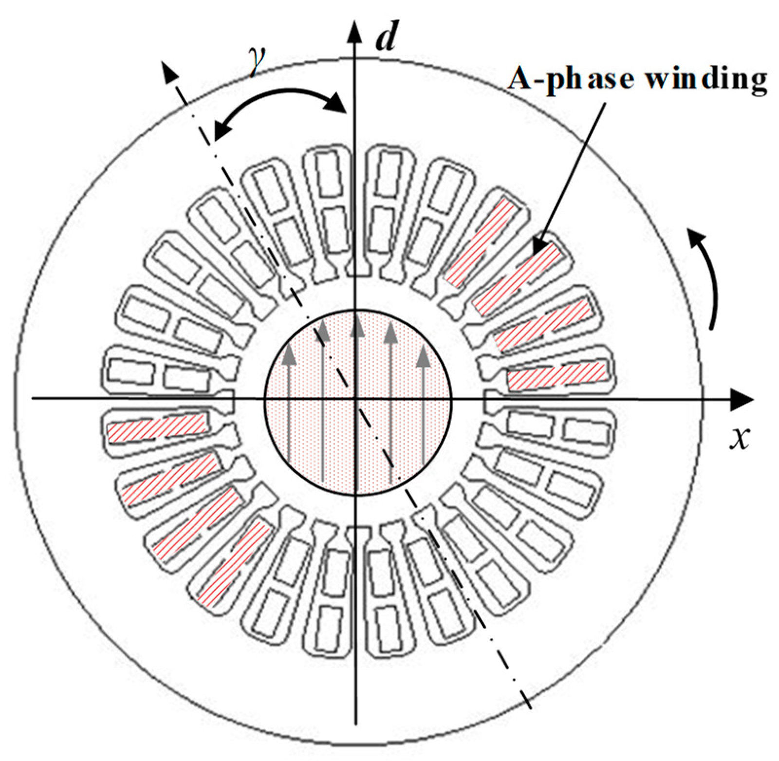 Machines 12 00152 g002