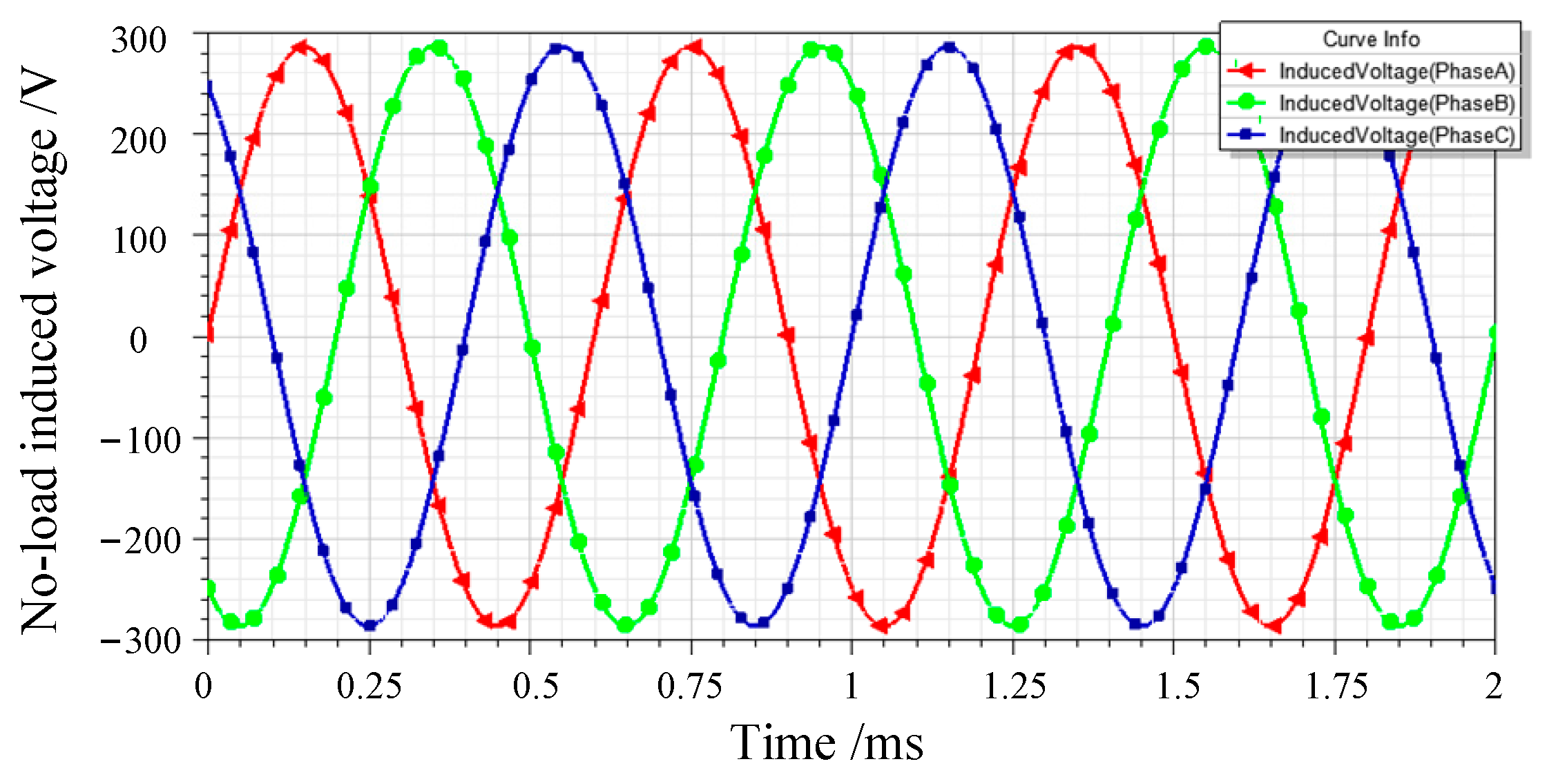 Machines 12 00152 g011