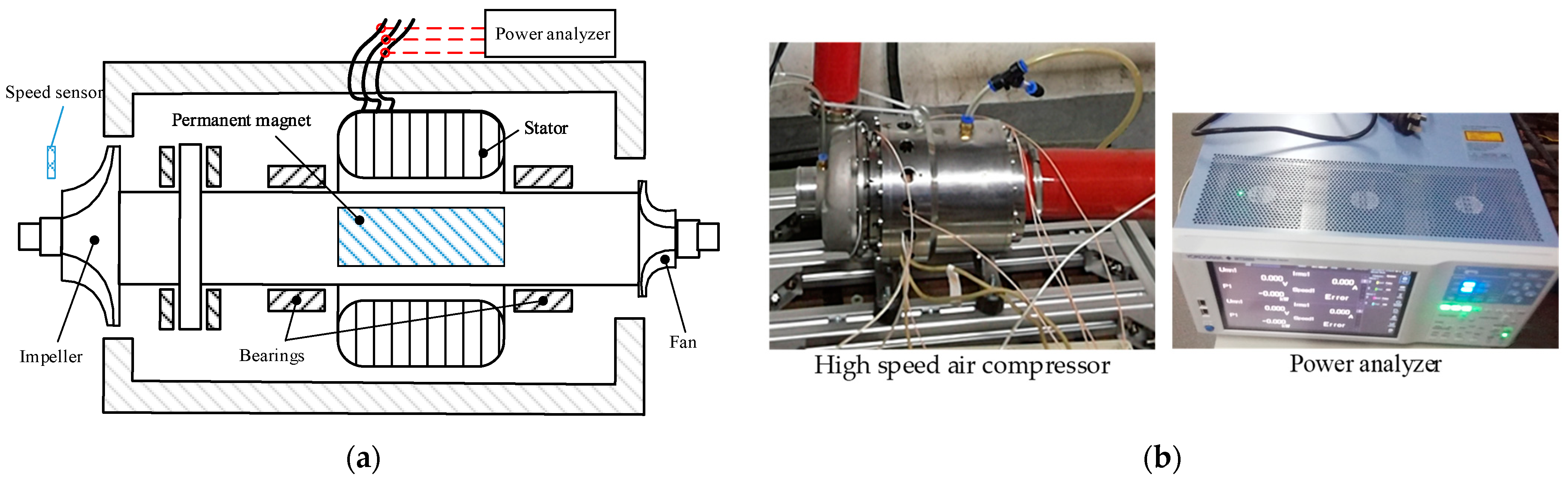 Machines 12 00152 g014