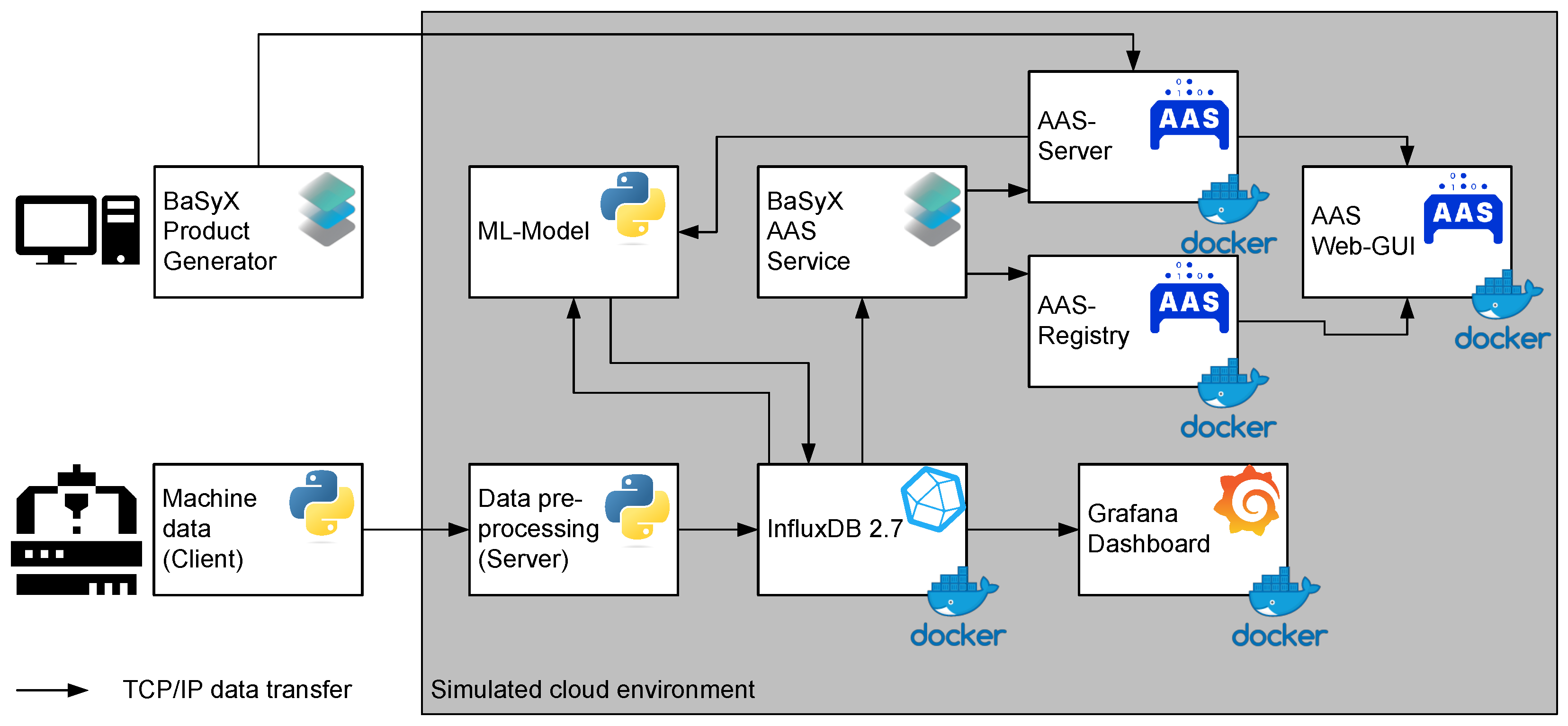 Machines 12 00153 g002
