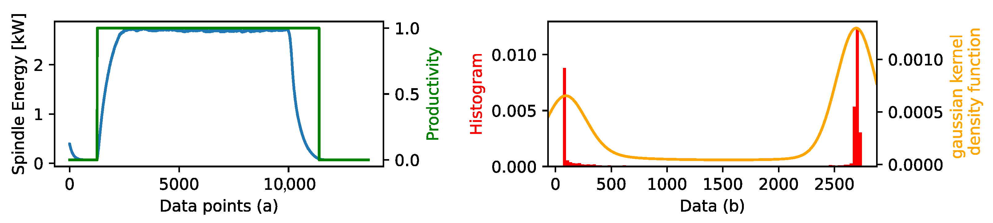 Machines 12 00153 g006