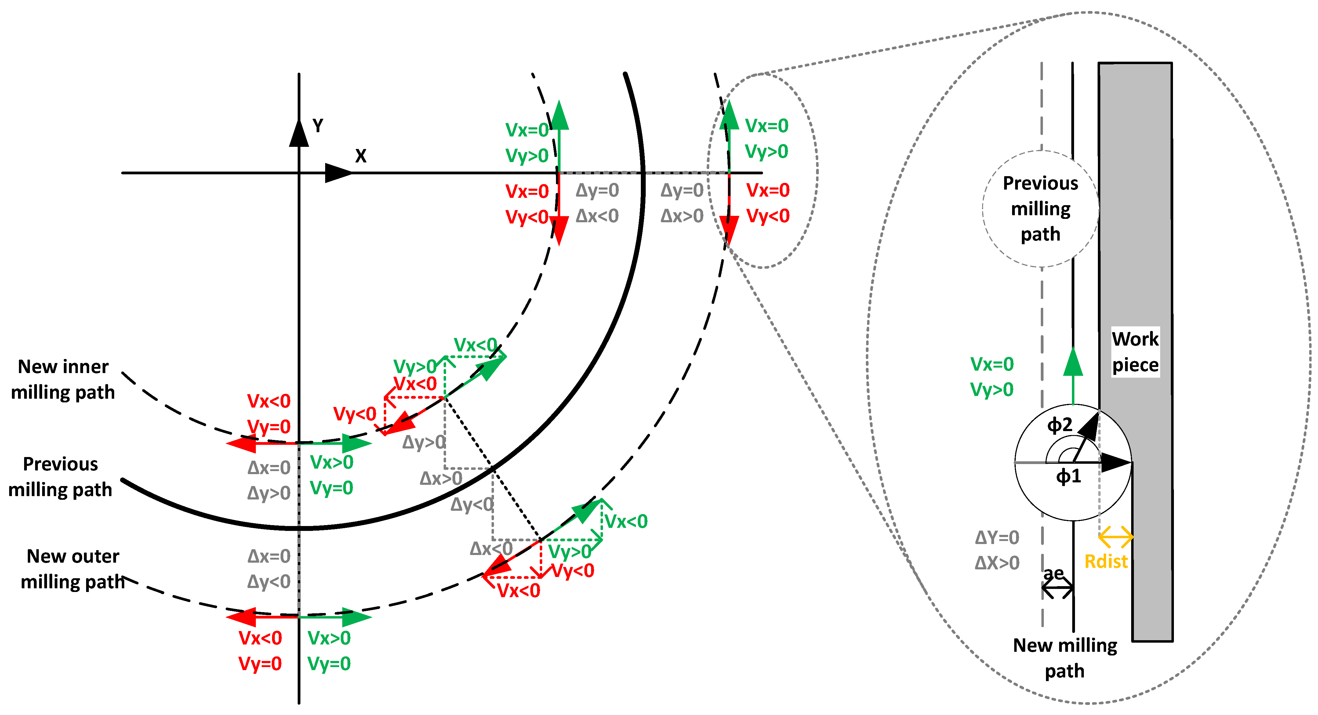 Machines 12 00153 g009