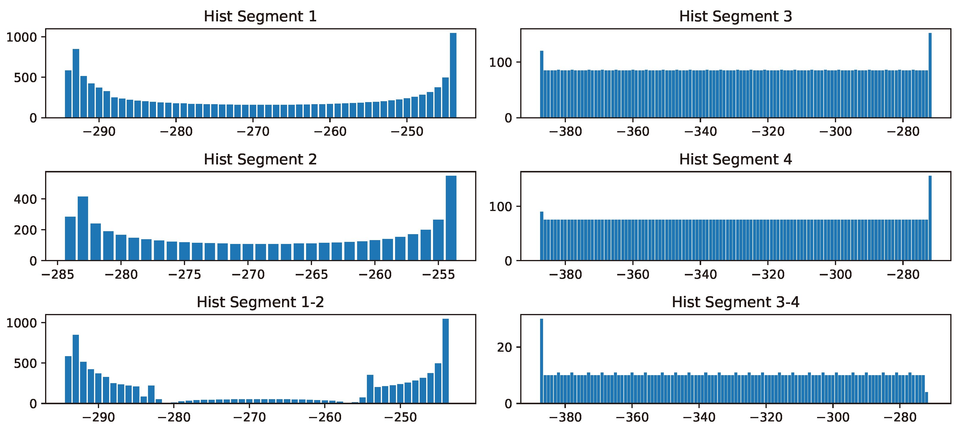 Machines 12 00153 g010