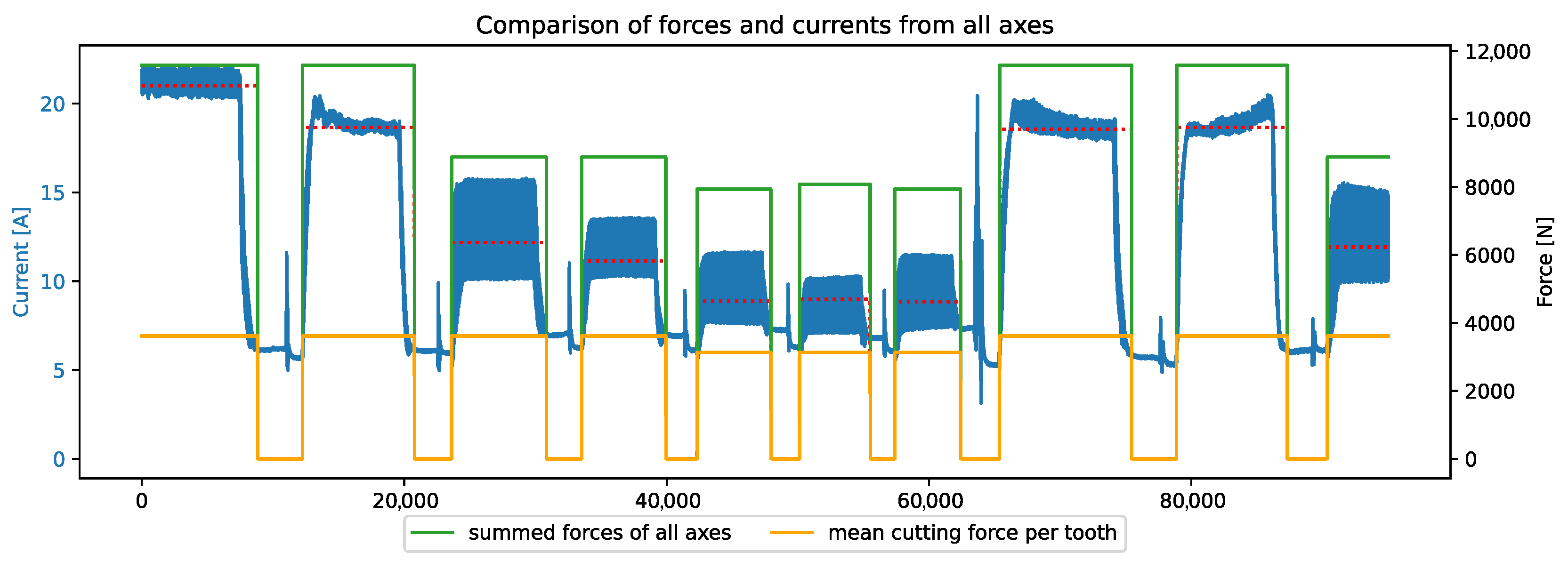 Machines 12 00153 g012
