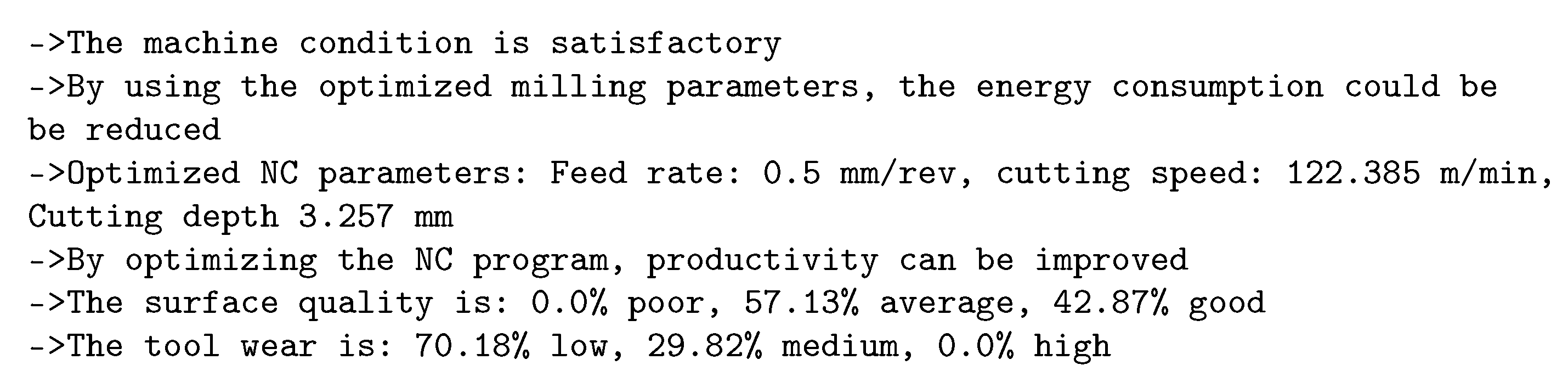 Machines 12 00153 g014