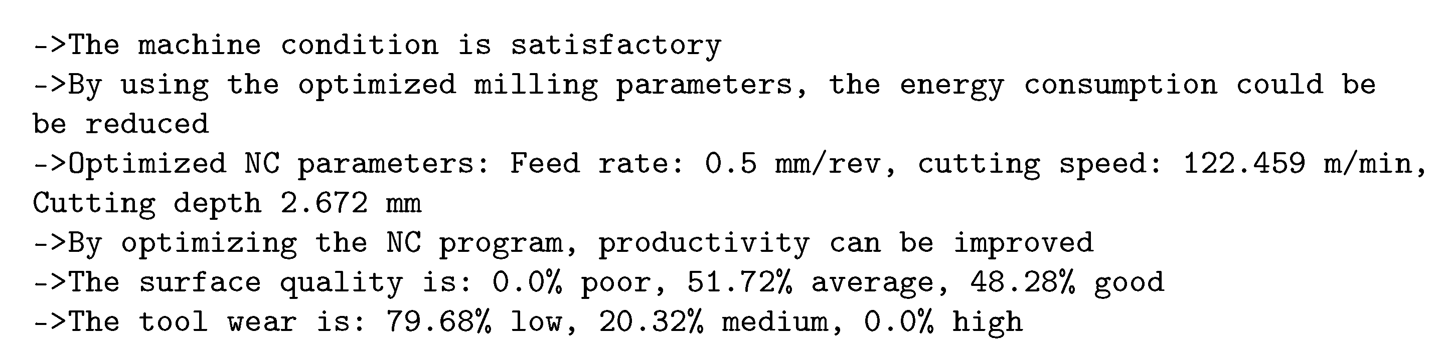 Machines 12 00153 g016