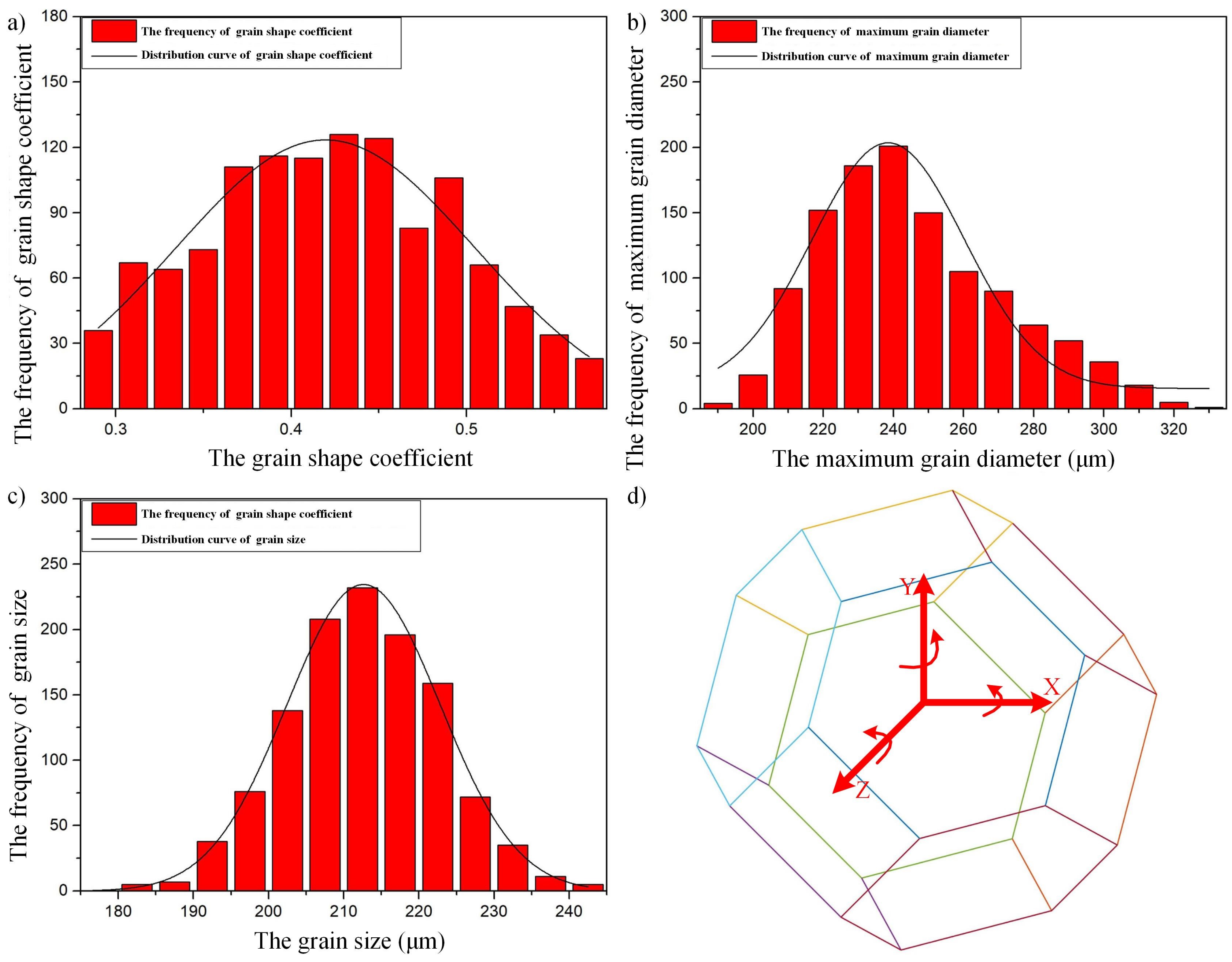 Machines 12 00155 g003