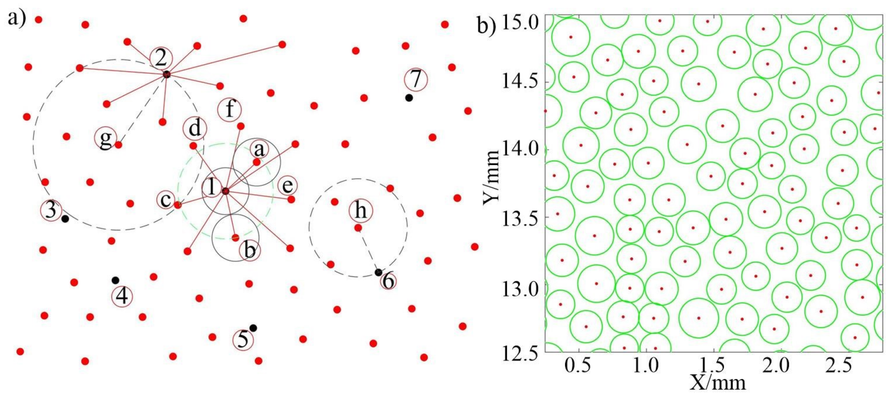 Machines 12 00155 g004