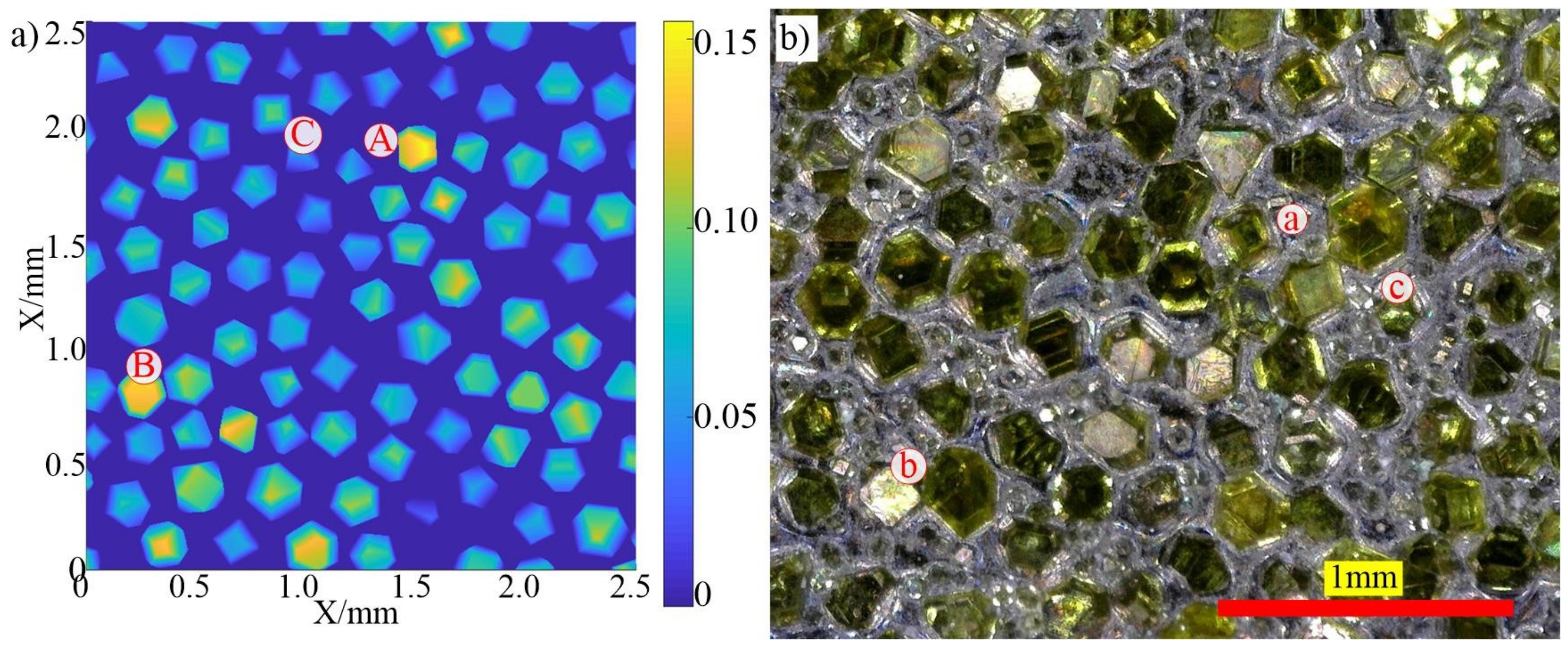 Machines 12 00155 g007